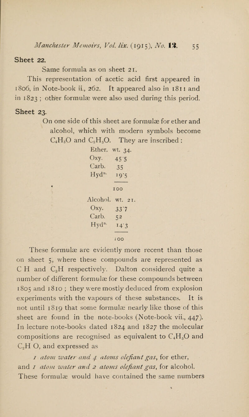 Sheet 22. Same formula as on sheet 21. This representation of acetic acid first appeared in 1806, in Note-book ii., 262. It appeared also in 1811 and in 1823 5 other formulae were also used during this period. Sheet 23. On one side of this sheet are formulae for ether and alcohol, which with modern symbols become C4H5O and C2H3O. They are inscribed : Ether, wt. 34. Oxy. 455 Carb. 35 Hydn- 19-5 100 Alcohol, wt. 21. Oxy. 337 Carb. 52 Hydn- 143 j 00 These formulae are evidently more recent than those on sheet 5, where these compounds are represented as C H and C3H respectively. Dalton considered quite a number of different formulae for these compounds between 1805 a°d 1810 ; they were mostly deduced from explosion experiments with the vapours of these substances. It is not until 1819 that some formulae nearly like those of this sheet are found in the note-books (Note-book vii., 447). In lecture note-books dated 1824 and 1827 the molecular compositions are recognised as equivalent to C4H50 and C2H O, and expressed as 1 atom water and y atoms olefiant gas, for ether, and / atom zuater and 2 atoms olefiant gas, for alcohol. These formulae would have contained the same numbers