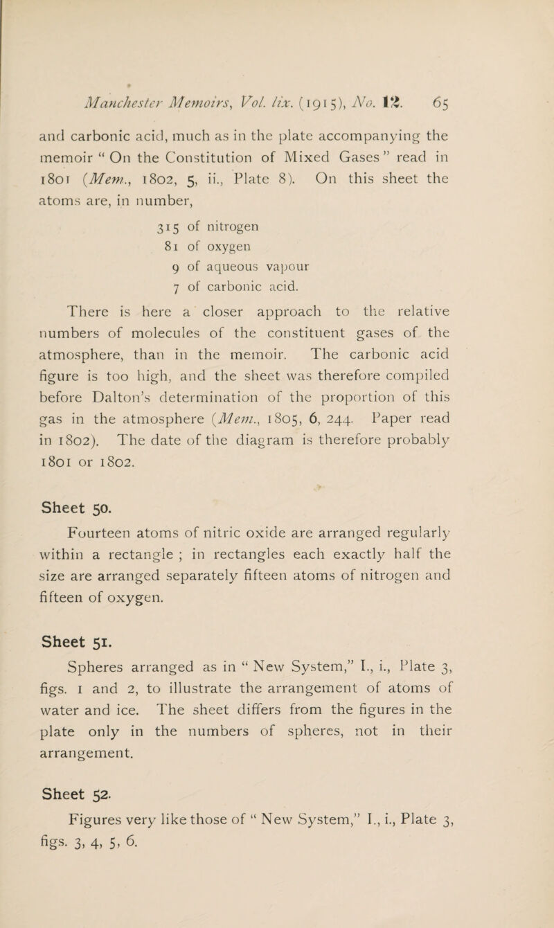 and carbonic acid, much as in the plate accompanying the memoir “ On the Constitution of Mixed Gases ” read in 180r (Mem., 1802, 5, ii., Plate 8). On this sheet the atoms are, in number, 315 of nitrogen 81 of oxygen 9 of aqueous vapour 7 of carbonic acid. There is here a closer approach to the relative numbers of molecules of the constituent gases of the atmosphere, than in the memoir. The carbonic acid figure is too high, and the sheet was therefore compiled before Dalton’s determination of the proportion of this gas in the atmosphere (Mem., 1805, 6, 244. Paper read in 1802). The date of the diagram is therefore probably 1801 or 1802. Sheet 50. Fourteen atoms of nitric oxide are arranged regularly within a rectangle ; in rectangles each exactly half the size are arranged separately fifteen atoms of nitrogen and fifteen of oxygen. Sheet 51. Spheres arranged as in “ New System,” I., i., Plate 3, figs. 1 and 2, to illustrate the arrangement of atoms of water and ice. The sheet differs from the figures in the plate only in the numbers of spheres, not in their arrangement. Sheet 52. Figures very like those of “ New System,” I., i., Plate 3, figs. 3. 4, 5. 6.