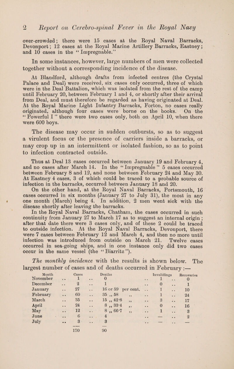 over-crowded; there were 15 cases at the Royal Naval Barracks, Devonport; 12 cases at the Royal Marine Artillery Barracks, Eastney; and 10 cases in the “ Impregnable.” In some instances, however, large numbers of men were collected together without a corresponding incidence of the disease. At Blandford, although drafts from infected centres (the Crystal Palace and Deal) were received, six cases only occurred, three of which were in the Deal Battalion, which was isolated from the rest of the camp until February 20, between February 1 and 4, or shortly after their arrival from Deal, and must therefore be regarded as having originated at Deal. At the Royal Marine Light Infantry Barracks, Forton, no cases really originated, although four cases were borne on the books. On the “ Powerful I ” there were two cases only, both on April 10, when there were 600 boys. The disease may occur in sudden outbursts, so as to suggest a virulent focus or the presence of carriers inside a barracks, or may crop up in an intermittent or isolated fashion, so as to point to infection contracted outside. Thus at Deal 13 cases occurred between January 19 and February 4, and no cases after March 14. In the “Impregnable” 5 cases occurred between February 8 and 12, and none between February 24 and May 30. At Eastney 4 cases, 3 of which could be traced to a probable source of infection in the barracks, occurred between January 18 and 20. On the other hand, at the Royal Naval Barracks, Portsmouth, 16 cases occurred in six months (January 27 to July 31), the most in any one month (March) being 4. In addition, 2 men went sick with the disease shortly after leaving the barracks. In the Royal Naval Barracks, Chatham, the cases occurred in such continuity from January 27 to March 17 as to suggest an internal origin ; after that date there were 3 cases only, and of these 2 could be traced to outside infection. At the Royal Naval Barracks, Devonport, there were 7 cases between February 12 and March 4, and then no more until infection was introduced from outside on March 21. Twelve cases occurred in sea-going ships, and in one instance only did two cases occur in the same vessel (the “Biarritz”). The monthly incidence with the results is shown below. The largest number of cases and of deaths occurred in February :— Month Cases Deaths Invalidings Recoveries November 1 0 1 0 December 2 1 0 1 January 27 16 or 59 per cent. 1 10 February 60 35 ,, 58 5 > 1 24 March 35 15 ,, 42-8 5 > 3 17 April 24 8 ,, 33-4 > 5 0 16 May 12 8 „ 66-7 5 > 1 3 June 6 4 • • - • • 2 July 3 3 . . - — 170 90