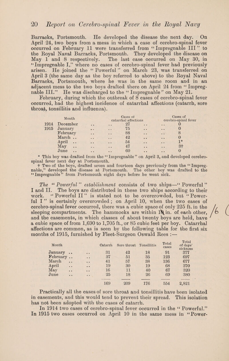 Barracks, Portsmouth. He developed the disease the next day. On April 24, two boys from a mess in which a case of cerebro-spinal fever occurred on February 11 were transferred from “Impregnable III” to the Eoyal Naval Barracks, Portsmouth. They developed the disease on May 1 and 8 respectively. The last case occurred on May 30, in “Impregnable I,” where no cases of cerebro-spinal fever had previously arisen. He joined the “ Powerful ” on March 23, was transferred on April 3 (the same day as the boy referred to above) to the Eoyal Naval Barracks, Portsmouth, where he was in the same room and in an adjacent mess to the two boys drafted there on April 24 from “ Impreg¬ nable III.” He was discharged to the “ Impregnable” on May 21. February, during which the outbreak of 8 cases of cerebro-spinal fever occurred, had the highest incidence of catarrhal affections (catarrh, sore throat, tonsillitis and influenza). Month Cases of catarrhal affections Cases of cerebro-spinal fever 1914 December • • 27 0 1915 January 75 0 February 88 8 March .. 42 0 April 54 1* May 47 3f June 60 0 * This boy was drafted from the “ Impregnable ” on April 3, and developed cerebro¬ spinal fever next day at Portsmouth. t Two of the boys, drafted seven and fourteen days previously from the “Impreg¬ nable,” developed the disease at Portsmouth. The other boy was drafted to the “Impregnable” from Portsmouth eight days before be went sick. The “ Powerful ” establishment consists of two ships—“ Powerful ” I and II. The boys are distributed in these two ships according to their work. “ Powerful II ” is stated not to be overcrowded, but “ Power¬ ful I ” is certainly overcrowded ; on April 10, when the two cases of cerebro-spinal fever occurred, there was a cubic space of only 225 ft. in the sleeping compartments. The hammocks are within l)S(in. of each other, and the casements, in which classes of about twenty boys are held, have a cubic space of from 1,690 to 1,705 ft., or 85 cubic feet per boy. Catarrhal affections are common, as is seen by the following table for the first six months of 1915, furnished by Fleet-Surgeon Oswald Eees : — Month Catarrh Sore throat Tonsillitis Total cases Total of days’ sickness January .. 31 42 18 91 377 February .. 37 51 35 123 697 March 41 57 38 136 677 April 19 30 19 68 370 May 16 11 40 67 320 June 25 18 26 69 380 169 209 176 554 2,821 Practically all the cases of sore throat and tonsillitis have been isolated in casements, and this would tend to prevent their spread. This isolation has not been adopted with the cases of catarrh. In 1914 two cases of cerebro-spinal fever occurred in the “ Powerful.” In 1915 two cases occurred on April 10 in the same mess in “Power-