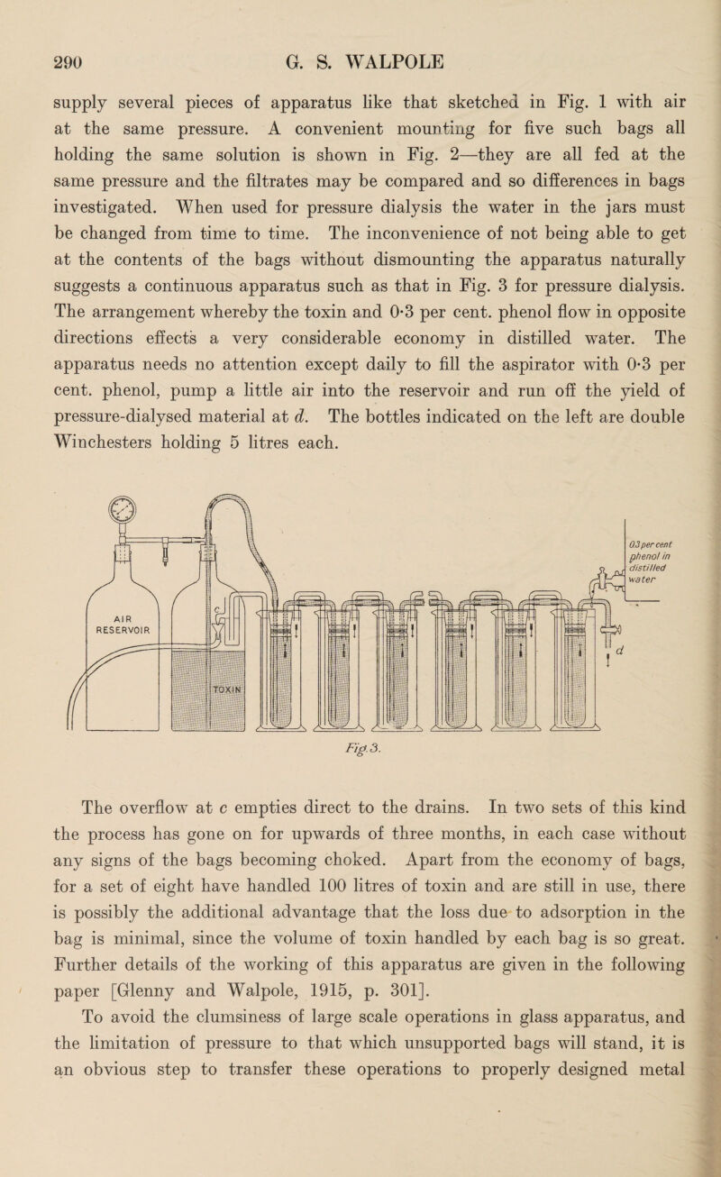 supply several pieces of apparatus like that sketched in Fig. 1 with air at the same pressure. A convenient mounting for five such bags all holding the same solution is shown in Fig. 2—they are all fed at the same pressure and the filtrates may be compared and so differences in bags investigated. When used for pressure dialysis the water in the jars must be changed from time to time. The inconvenience of not being able to get at the contents of the bags without dismounting the apparatus naturally suggests a continuous apparatus such as that in Fig. 3 for pressure dialysis. The arrangement whereby the toxin and 0-3 per cent, phenol flow in opposite directions effects a very considerable economy in distilled water. The apparatus needs no attention except daily to fill the aspirator with 0*3 per cent, phenol, pump a little air into the reservoir and run off the yield of pressure-dialysed material at d. The bottles indicated on the left are double Winchesters holding 5 litres each. The overflow at c empties direct to the drains. In two sets of this kind the process has gone on for upwards of three months, in each case without any signs of the bags becoming choked. Apart from the economy of bags, for a set of eight have handled 100 litres of toxin and are still in use, there is possibly the additional advantage that the loss due to adsorption in the bag is minimal, since the volume of toxin handled by each bag is so great. Further details of the working of this apparatus are given in the following paper [Glenny and Walpole, 1915, p. 301]. To avoid the clumsiness of large scale operations in glass apparatus, and the limitation of pressure to that which unsupported bags will stand, it is an obvious step to transfer these operations to properly designed metal