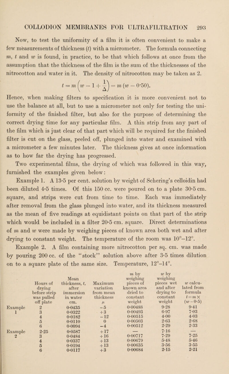 Now, to test the uniformity of a film it is often convenient to make a few measurements of thickness (t) with a micrometer. The formula connecting m, t and w is found, in practice, to be that which follows at once from the assumption that the thickness of the film is the sum of the thicknesses of the nitrocotton and water in it. The density of nitrocotton may be taken as 2. t — m (w — 1 + —^ = m (w — 0*50). Hence, when making filters to specification it is more convenient not to use the balance at all, but to use a micrometer not only for testing the uni¬ formity of the finished filter, but also for the purpose of determining the correct drying time for any particular film. A thin strip from any part of the film which is just clear of that part which will be required for the finished filter is cut on the glass, peeled off, plunged into water and examined with a micrometer a few minutes later. The thickness gives at once information as to how far the drying has progressed. Two experimental films, the drying of which was followed in this way, furnished the examples given below: Example 1. A 13-5 per cent, solution by weight of Schering’s celloidin had been diluted 4*5 times. Of this 150 cc. were poured on to a plate 30-5 cm. square, and strips were cut from time to time. Each was immediately after removal from the glass plunged into water, and its thickness measured as the mean of five readings at equidistant points on that part of the strip which would be included in a filter 20-5 cm. square. Direct determinations of m and w were made by weighing pieces of known area both wet and after drying to constant weight. The temperature of the room was 10°—12°. Example 2. A film containing more nitrocotton per sq. cm. was made by pouring 200 cc. of the “stock” solution above after 3-5 times dilution on to a square plate of the same size. Temperature, 12°-14°. m by w by Mean weighing weighing Hours of thickness, t. Maximum pieces of pieces wet w calcu¬ drying after variation known area and after lated fron before strip immersion from mean dried to drying to formula was pulled in water thickness constant constant i! = mX off plate cm. weight weight (w - 0-5) Example 2 0-0435 -5 0-00488 9-28 9-41 1 3 0-0322 + 3 0-00493 6-97 7-03 4 0-0182 -12 0-00515 4-00 4-03 5 0-0110 0 0-00503 2-63 2-68 6 0-0094 -4 0-00512 2-29 2-33 Example 2-25 0-0587 + 17 — 7-16 — 2 3 0-0484 + 16 0-00717 7-29 7-25 4 0-0337 + 13 0-00679 5-48 5-46 5 0-0194 + 13 0-00635 3-56 3-55 6 0-0117 + 3 0-00684 2-15 2*21