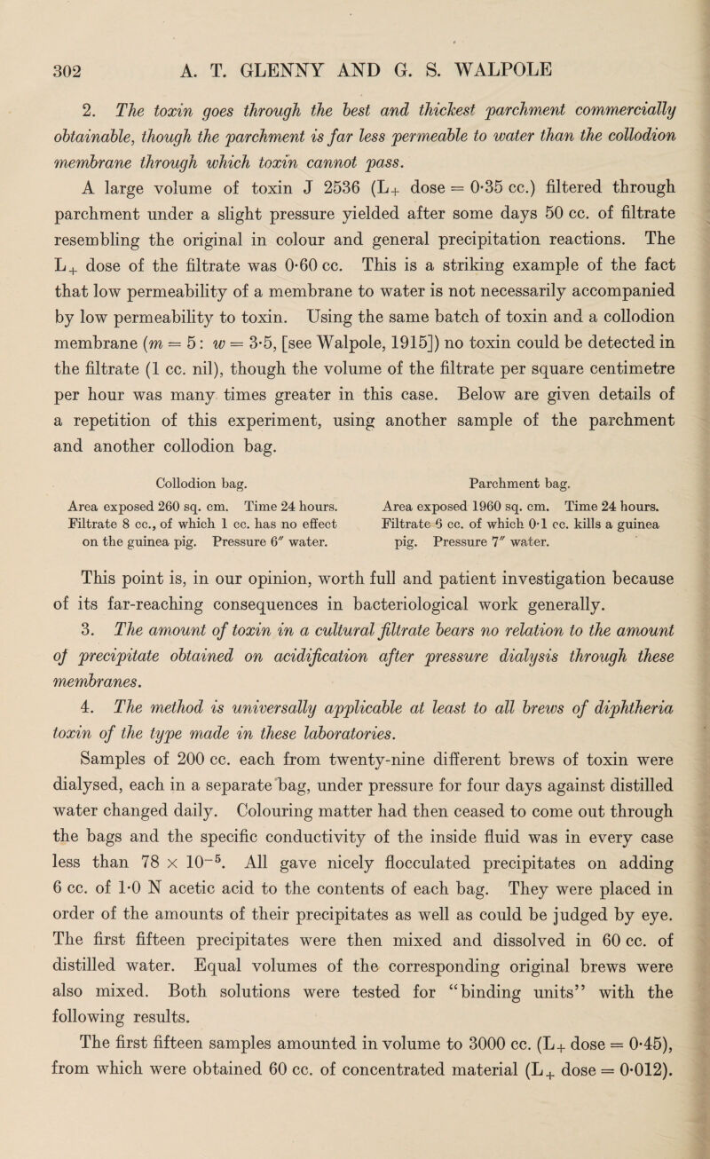 2. The toxin goes through the best and thickest parchment commercially obtainable, though the parchment is far less permeable to water than the collodion membrane through which toxin cannot pass. A large volume of toxin J 2536 (L+ dose = 0*35 cc.) filtered through parchment under a slight pressure yielded after some days 50 cc. of filtrate resembling the original in colour and general precipitation reactions. The L+ dose of the filtrate was 0*60 cc. This is a striking example of the fact that low permeability of a membrane to water is not necessarily accompanied by low permeability to toxin. Using the same batch of toxin and a collodion membrane (m— 5: w = 3*5, [see Walpole, 1915]) no toxin could be detected in the filtrate (1 cc. nil), though the volume of the filtrate per square centimetre per hour was many times greater in this case. Below are given details of a repetition of this experiment, using another sample of the parchment and another collodion bag. Collodion bag. Area exposed 260 sq. cm. Time 24 hours. Filtrate 8 cc., of which 1 cc. has no effect on the guinea pig. Pressure 6 water. Parchment bag. Area exposed 1960 sq. cm. Time 24 hours. Filtrate 6 cc. of which 0*1 cc. kills a guinea pig. Pressure 7 water. This point is, in our opinion, worth full and patient investigation because of its far-reaching consequences in bacteriological work generally. 3. The amount of toxin in a cultural filtrate bears no relation to the amount of precipitate obtained on acidification after pressure dialysis through these membranes. 4. The method is universally applicable at least to all brews of diphtheria toxin of the type made in these laboratories. Samples of 200 cc. each from twenty-nine different brews of toxin were dialysed, each in a separate bag, under pressure for four days against distilled water changed daily. Colouring matter had then ceased to come out through the bags and the specific conductivity of the inside fluid was in every case less than 78 x 10-5. All gave nicely flocculated precipitates on adding 6 cc. of 1*0 N acetic acid to the contents of each bag. They were placed in order of the amounts of their precipitates as well as could be judged by eye. The first fifteen precipitates were then mixed and dissolved in 60 cc. of distilled water. Equal volumes of the corresponding original brews were also mixed. Both solutions were tested for “binding units” with the following results. The first fifteen samples amounted in volume to 3000 cc. (L+ dose = 0*45), from which were obtained 60 cc. of concentrated material (L+ dose = 0*012).