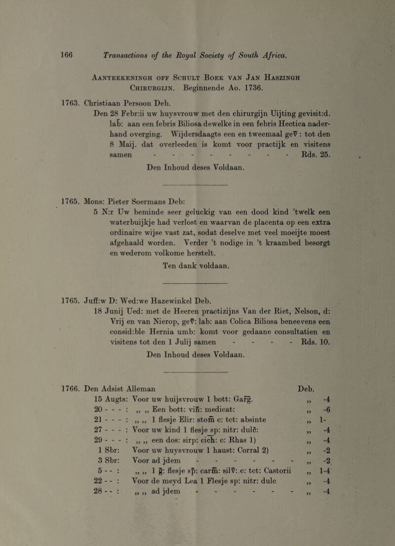 Aanteekeningh off Schult Boek van Jan Haszingh Chirurgijn. Beginnende Ao. 1736. 1763. Christiaan Persoon Deb. Den 28 Febr:ii uw huysvrouw met den chirurgijn Uijting gevisit:d. lab: aan een febris Biliosa dewelke in een febris Hectica nader- hand overging. Wijdersdaagts een en tweemaal gev : tot den 8 Maij. dat overleeden is komt voor prac.tijk en visitens samen -------- Rds. 25. Den Inhoud deses Voldaan. 1765. Mons: Pieter Soermans Deb: 5 N:r Uw beminde seer geluckig van een dood kind ’twelk een waterbuijkje had verlost en waarvan de placenta op een extra ordinaire wijse vast zat, sodat deselve met veel moeijte moest afgehaald worden. Verder ’t nodige in ’t kraambed besorgt en wederom volkome herstelt. Ten dank voldaan. 1765. JufLw D: Wed:we Hazewinkel Deb. 18 Junij Ued: met de Heeren practizijns Van der Riet, Nelson, d: Yrij en van Nierop, gev: lab: aan Colica Biliosa beneevens een consid:ble Hernia umb: komt voor gedaane consultatien en visitens tot den 1 Julij samen - - - - Rds. 10. Den Inhoud deses Voldaan. 1766. Den Adsist Alleman 15 Augts: Voor uw huijsvrouw 1 bott: Garg. 20 - - - : ,, ,, Een bott: vin: medicat: 21 - - - : ,, ,, 1 flesje Elir: stom c: tct: absinte 27 - - - : Voor uw kind 1 flesje sp: nitr: dulc: 29 - - - : ,, ,, een dos: sirp: cich: c: Rhas 1) 1 Sbr: Voor uw huysvrouw 1 haust: Corral 2) 3 Sbr: Voor ad jdem ----- 5 - - : „ „ 1 g: flesje sp: carm: silv: c: tct: Castorii 22 - - : Voor de meyd Lea 1 Flesje sp: nitr: dulc 28 - - : ,, ,, ad jdem ------ Deb. 5? -4 -6 1- -4 -4 -2 -2 1-4 -4 -4