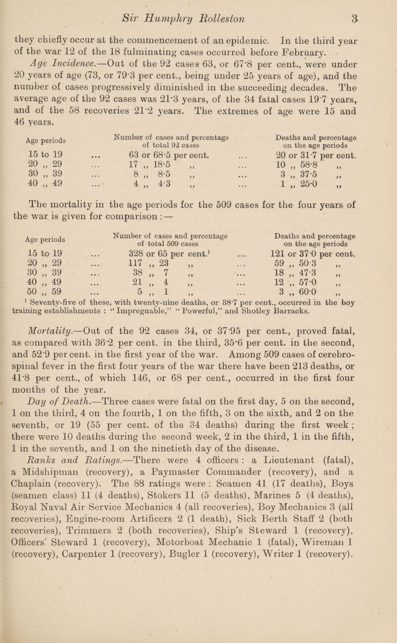 they chiefly occur at the commencement of an epidemic. In the third year of the war 12 of the 18 fulminating cases occurred before February. Age Incidence.—Out of the 92 cases 63, or 67*8 per cent., were under 20 years of age (73, or 79*3 per cent., being under 25 years of age), and the number of cases progressively diminished in the succeeding decades. The average age of the 92 cases was 21#3 years, of the 34 fatal cases 19'7 years, and of the 58 recoveries 21‘2 years. The extremes of age were 15 and 46 years. Age periods Number of cases and percentage of total 92 cases Deaths and percentage on the age periods 15 to 19 63 or 68-5 per cent. 20 or 31*7 per cent. 20 „ 29 17 „ 18-5 10 „ 58-8 30 „ 39 8 „ 8-5 3 „ 37*5 40 ,, 49 1 „ 4*3 1 „ 25-0 The mortality in the age periods for the 509 cases for the four years of the war is given for comparison: — Age periods Number of cases and percentage of total 509 cases Deaths and percentage on the age periods 15 to 19 328 or 65 per cent.1 121 or 37’0 per cent. 20 „ 29 117 „ 23 59 ,, 50-3 30 ,, 39 38 „ 7 18 „ 47-3 40 „ 49 21 „ 4 12 „ 57-0 50 „ 59 6 ,, 1 5 > 3 ,, 60'0 ,, 1 Seventy-five of these, with twenty-nine deaths, or 38’7 per cent., occurred in the boy training establishments : “ Impregnable,” “ Powerful,” and Shotley Barracks. Mortality.—Out of the 92 cases 34, or 37*95 per cent., proved fatal, as compared with 36*2 per cent, in the third, 35*6 per cent, in the second, and 52*9 percent, in the first year of the war. Among 509 cases of cerebro¬ spinal fever in the first four years of the war there have been 213 deaths, or 41*8 per cent., of which 146, or 68 per cent., occurred in the first four months of the year. Bay of Death.—Three cases were fatal on the first day, 5 on the second, 1 on the third, 4 on the fourth, 1 on the fifth, 3 on the sixth, and 2 on the seventh, or 19 (55 per cent, of the 34 deaths) during the first week; there were 10 deaths during the second week, 2 in the third, 1 in the fifth, 1 in the seventh, and 1 on the ninetieth day of the disease. Banks and Batings.—There were 4 officers : a Lieutenant (fatal), a Midshipman (recovery), a Paymaster Commander (recovery), and a Chaplain (recovery). The 88 ratings were : Seamen 41 (17 deaths), Boys (seamen class) 11 (4 deaths), Stokers 11 (5 deaths), Marines 5 (4 deaths), Royal Naval Air Service Mechanics 4 (all recoveries), Boy Mechanics 3 (all recoveries), Engine-room Artificers 2 (1 death), Sick Berth Staff 2 (both recoveries), Trimmers 2 (both recoveries), Ship’s Steward 1 (recovery), Officers Steward 1 (recovery), Motorboat Mechanic 1 (fatal), Wireman 1 (recovery), Carpenter 1 (recovery), Bugler 1 (recovery), Writer 1 (recovery).