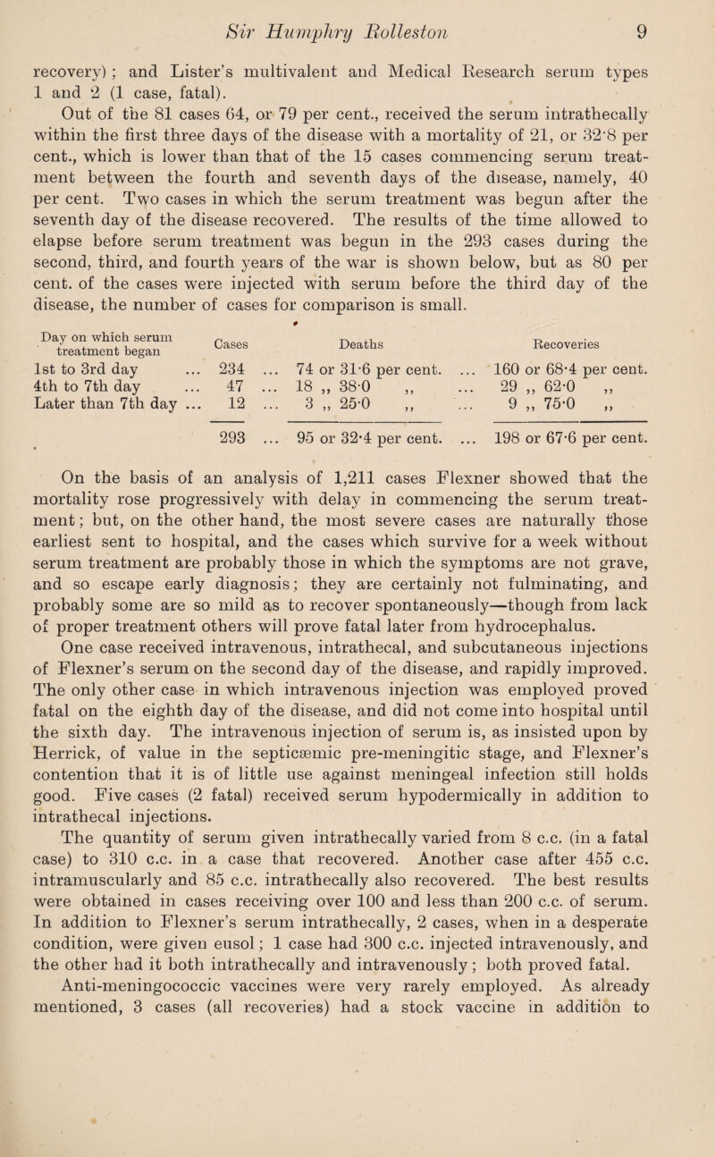 recovery); and Lister’s multivalent and Medical Research serum types 1 and 2 (1 case, fatal). Out of the 81 cases 64, or 79 per cent., received the serum intrathecally within the first three days of the disease with a mortality of 21, or 32'8 per cent., which is lower than that of the 15 cases commencing serum treat¬ ment between the fourth and seventh days of the disease, namely, 40 per cent. Two cases in which the serum treatment was begun after the seventh day of the disease recovered. The results of the time allowed to elapse before serum treatment was begun in the 293 cases during the second, third, and fourth years of the war is shown below, but as 80 per cent, of the cases were injected with serum before the third day of the disease, the number of cases for comparison is small. Day on which serum treatment began 1st to 3rd day 4th to 7th day Later than 7th day Cases 234 47 12 Deaths 74 or 31-6 per cent. 18 „ 38-0 3 ,, 25-0 ,, Recoveries 160 or 68*4 per cent. 29 ,, 62-0 9 „ 75*0 „ 293 ... 95 or 32*4 per cent. ... 198 or 67*6 per cent. On the basis of an analysis of 1,211 cases Flexner showed that the mortality rose progressively with delay in commencing the serum treat¬ ment ; but, on the other hand, the most severe cases are naturally those earliest sent to hospital, and the cases which survive for a week without serum treatment are probably those in which the symptoms are not grave, and so escape early diagnosis; they are certainly not fulminating, and probably some are so mild as to recover spontaneously—though from lack of proper treatment others will prove fatal later from hydrocephalus. One case received intravenous, intrathecal, and subcutaneous injections of Flexner’s serum on the second day of the disease, and rapidly improved. The only other case in which intravenous injection was employed proved fatal on the eighth day of the disease, and did not come into hospital until the sixth day. The intravenous injection of serum is, as insisted upon by Herrick, of value in the septicaemic pre-meningitic stage, and Flexner’s contention that it is of little use against meningeal infection still holds good. Five cases (2 fatal) received serum hypodermically in addition to intrathecal injections. The quantity of serum given intrathecally varied from 8 c.c. (in a fatal case) to 310 c.c. in a case that recovered. Another case after 455 c.c. intramuscularly and 85 c.c. intrathecally also recovered. The best results were obtained in cases receiving over 100 and less than 200 c.c. of serum. In addition to Flexner’s serum intrathecally, 2 cases, when in a desperate condition, were given eusol; 1 case had 300 c.c. injected intravenously, and the other had it both intrathecally and intravenously; both proved fatal. Anti-meningococcic vaccines were very rarely employed. As already mentioned, 3 cases (all recoveries) had a stock vaccine in addition to