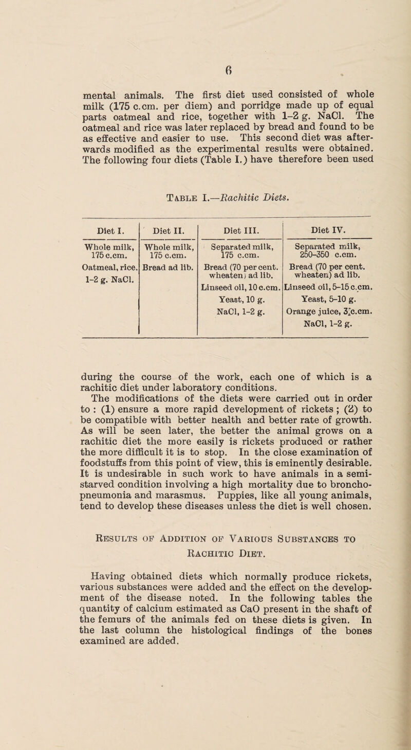 mental animals. The first diet used consisted of whole milk (175 c.cm. per diem) and porridge made up of equal parts oatmeal and rice, together with 1-2 g. NaCl. The oatmeal and rice was later replaced by bread and found to be as effective and easier to use. This second diet was after¬ wards modified as the experimental results were obtained. The following four diets (Table I.) have therefore been used Table I.—Eacliitic Diets. Diet I. Diet II. Diet III. Diet IV. Whole milk, Whole milk, Separated milk, Separated milk, 175 c.cm. 175 c.cm. 175 c.cm. 250-350 c.cm. Oatmeal, rice. 1-2 g. NaCl. Bread ad lib. Bread (70 per cent, wheaten) ad lib. Linseed oil, 10 c.cm. Yeast, 10 g. NaCl, 1-2 g. Bread (70 per cent, wheaten) ad lib. Linseed oil, 5-15 c.cm. Yeast, 5-10 g. Orange juice, 3Ic.cm. NaCl, 1-2 g. during the course of the work, each one of which is a rachitic diet under laboratory conditions. The modifications of the diets were carried out in order to : (1) ensure a more rapid development of rickets ; (2) to be compatible with better nealth and better rate of growth. As will be seen later, the better the animal grows on a rachitic diet the more easily is rickets produced or rather the more difficult it is to stop. In the close examination of foodstuffs from this point of view, this is eminently desirable. It is undesirable in such work to have animals in a semi- starved condition involving a high mortality due to broncho¬ pneumonia and marasmus. Puppies, like all young animals, tend to develop these diseases unless the diet is well chosen. Results of Addition of Various Substances to Rachitic Diet. Having obtained diets which normally produce rickets, various substances were added and the effect on the develop¬ ment of the disease noted. In the following tables the quantity of calcium estimated as CaO present in the shaft of the femurs of the animals fed on these diets is given. In the last column the histological findings of the bones examined are added.