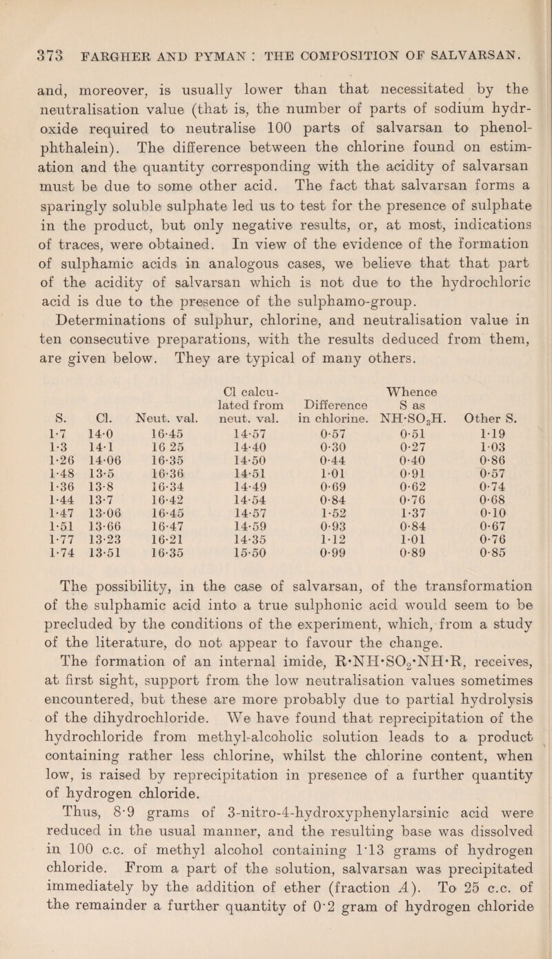 and, moreover, is usually lower than that necessitated by the neutralisation value (that is, the number of parts of sodium hydr¬ oxide required to neutralise 100 parts of salvarsan to phenol- phthalein). The difference between the chlorine found on estim¬ ation and the quantity corresponding with the acidity of salvarsan must be due to some other acid. The fact that salvarsan forms a sparingly soluble sulphate led us to test for the presence of sulphate in the product, but only negative results, or, at most, indications of traces, were obtained. In view of the evidence of the formation of sulphamic acids in analogous cases, we believe that that part of the acidity of salvarsan which is not due to the hydrochloric acid is due to the presence of the sulphamo-group. Determinations of sulphur, chlorine, and neutralisation value in ten consecutive preparations, with the results deduced from them, are given below. They are typical of many others. Cl calcu- Whence latecl from Difference S as s. Cl. Neut. val. neut. val. in chlorine. NH-SOgH. Other S. 1-7 14-0 16-45 14-57 0-57 0-51 1-19 1-3 141 16 25 14-40 0-30 0-27 1-03 1-26 1406 16-35 14-50 0-44 0-40 0-86 1-48 13-5 16-36 14-51 1-01 0-91 0-57 1-36 13-8 16-34 14-49 0-69 0-62 0-74 1-44 13-7 16-42 14-54 0-84 0-76 0-68 1-47 1306 16-45 14-57 1-52 1-37 0-10 1*51 13-66 16-47 14-59 0-93 0-84 0-67 1-77 13-23 16-21 14-35 1-12 1-01 0-76 1-74 13-51 16-35 15-50 0-99 0-89 0-85 The possibility, in the case of salvarsan, of the transformation of the sulphamic acid into a true sulphonic acid would seem to be precluded by the conditions of the experiment, which, from a study of the literature, do> not appear to favour the change. The formation of an internal imide, R*NH*S02*NH*R, receives, at first sight, support from the low neutralisation values sometimes encountered, but these are more probably due to partial hydrolysis of the dihydrochloride. We have found that reprecipitation of the hydrochloride from methyl-alcoholic solution leads to a product containing rather less chlorine, whilst the chlorine content, when low, is raised by reprecipitation in presence of a further quantity of hydrogen chloride. Thus, 8-9 grams of 3-nitro-4-hydroxyphenylarsinic acid were reduced in the usual manner, and the resulting base was dissolved in 100 c.c. of methyl alcohol containing 1T3 grams of hydrogen chloride. From a part of the solution, salvarsan was precipitated immediately by the addition of ether (fraction A). To 25 c.c. of the remainder a further quantity of 0‘2 gram of hydrogen chloride