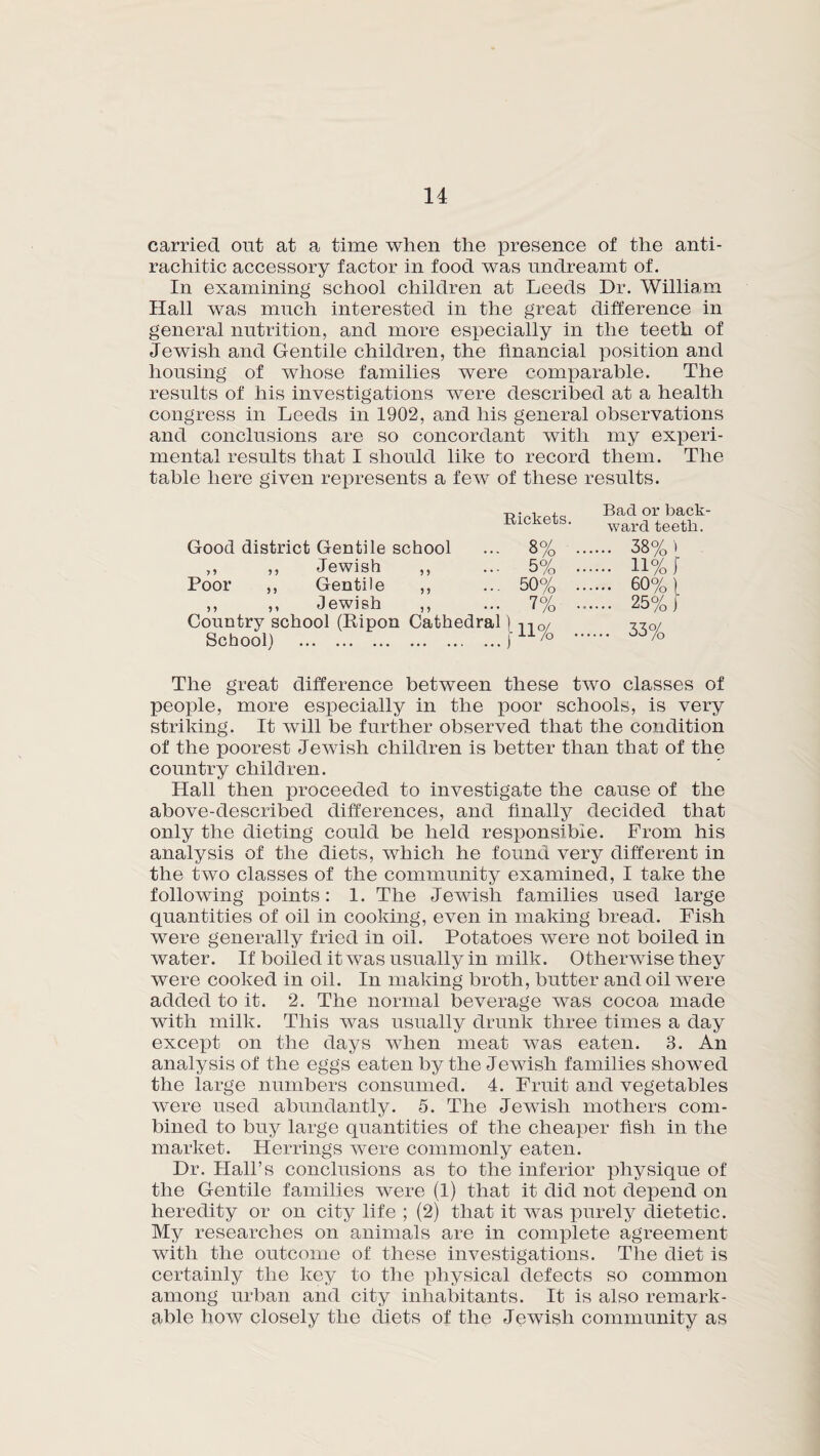 carried, out at a time when the presence of the anti¬ rachitic accessory factor in food was undreamt of. In examining school children at Leeds Dr. William Hall was much interested in the great difference in general nutrition, and more especially in the teeth of Jewish and Gentile children, the financial position and housing of whose families were comparable. The results of his investigations were described at a health congress in Leeds in 1902, and his general observations and conclusions are so concordant with my experi- mental results that I should like to record them. The table here given represents a few of these r esults. Rickets. Bad or back¬ ward teeth. Good district Gentile school 8% - ... 38% i ,, ,, Jewish 5% ... ... n% f Poor ,, Gentile ,, 50% ... ,, ,, Jewish ,, 7% ... ... 25%} Country school (Ripon Cathedral) School) .j 11% .... ■ • 33% Tlie great difference between these two classes of people, more especially in the poor schools, is very striking. It will be further observed that the condition of the poorest Jewish children is better than that of the country children. Hall then proceeded to investigate the cause of the above-described differences, and finally decided that only the dieting could be held responsible. From his analysis of the diets, which he found very different in the two classes of the community examined, I take the following points: 1. The Jewish families used large quantities of oil in cooking, even in making bread. Fish were generally fried in oil. Potatoes were not boiled in water. If boiled it was usually in milk. Otherwise they were cooked in oil. In making broth, butter and oil were added to it. 2. The normal beverage was cocoa made with milk. This was usually drunk three times a day except on the days when meat was eaten. 3. An analysis of the eggs eaten by the Jewish families showed the large numbers consumed. 4. Fruit and vegetables were used abundantly. 5. The Jewish mothers com¬ bined to buy large quantities of the cheaper fish in the market. Herrings were commonly eaten. Dr. Hall’s conclusions as to the inferior physique of the Gentile families were (1) that it did not depend on heredity or on city life ; (2) that it was purely dietetic. My researches on animals are in complete agreement with the outcome of these investigations. The diet is certainly the key to the physical defects so common among urban and city inhabitants. It is also remark¬ able how closely the diets of the Jewish community as