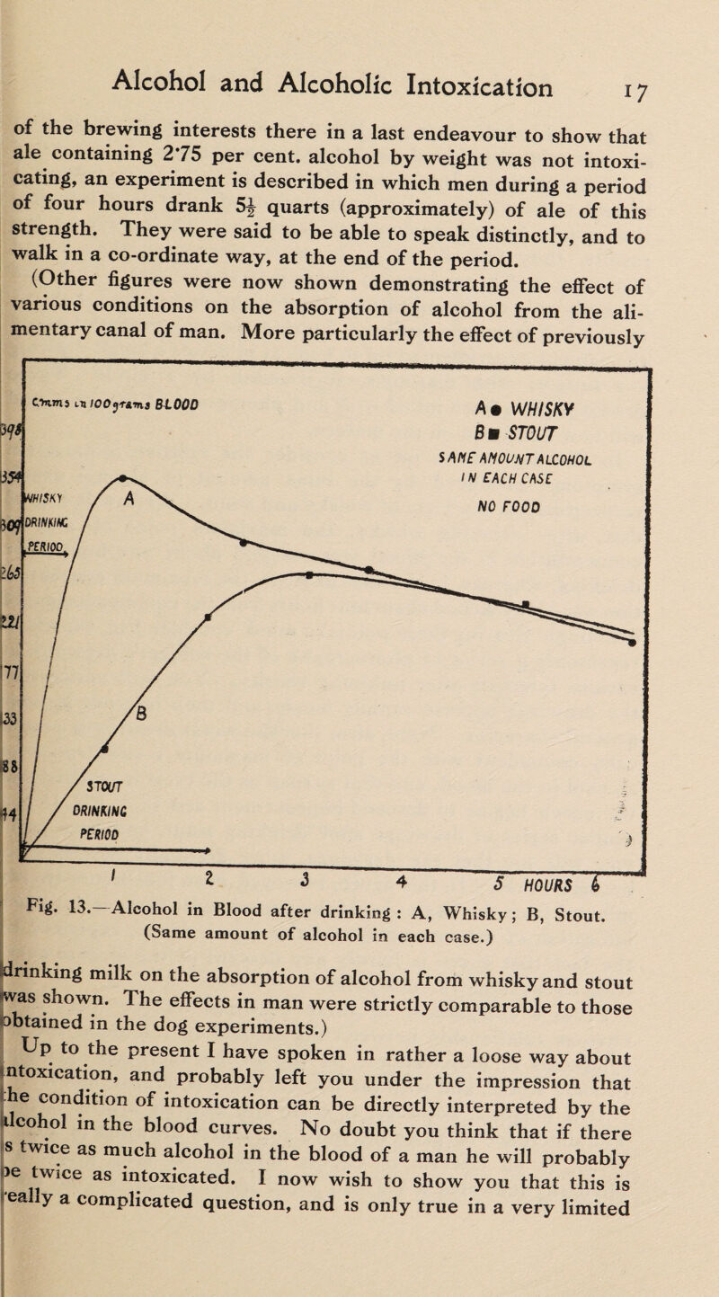 of the brewing interests there in a last endeavour to show that ale containing 2*75 per cent, alcohol by weight was not intoxi¬ cating, an experiment is described in which men during a period of four hours drank 5J quarts (approximately) of ale of this strength. They were said to be able to speak distinctly, and to walk in a co-ordinate way, at the end of the period. (Other figures were now shown demonstrating the effect of various conditions on the absorption of alcohol from the ali¬ mentary canal of man. More particularly the effect of previously drinking milk on the absorption of alcohol from whisky and stout »was shown. The effects in man were strictly comparable to those obtained in the dog experiments.) Up to the present I have spoken in rather a loose way about intoxication, and probably left you under the impression that f e condition of intoxication can be directly interpreted by the Ulcohol in the blood curves. No doubt you think that if there r ^w*ce as much alcohol in the blood of a man he will probably fe *WiCe as intoxicated. I now wish to show you that this is ea y a complicated question, and is only true in a very limited