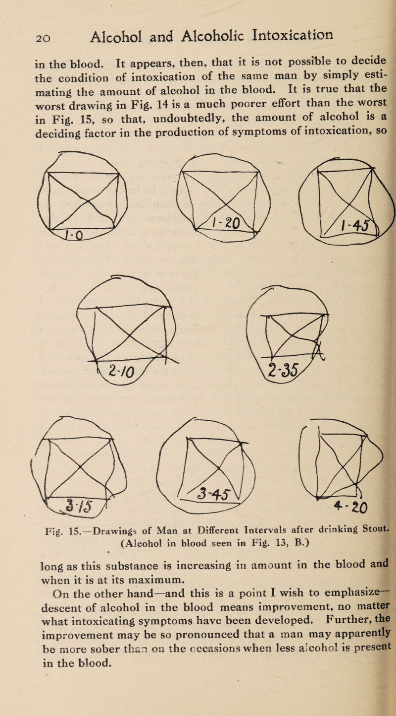 in the blood. It appears, then, that it is not possible to decide the condition of intoxication of the same man by simply esti¬ mating the amount of alcohol in the blood. It is true that the worst drawing in Fig. 14 is a much poorer effort than the worst in Fig. 15, so that, undoubtedly, the amount of alcohol is a deciding factor in the production of symptoms of intoxication, so Fig. 15.—Drawings of Man at Different Intervals after drinking Stout. (Alcohol in blood seen in Fig. 13, B.) A long as this substance is increasing in amount in the blood and when it is at its maximum. On the other hand—and this is a point I wish to emphasize— descent of alcohol in the blood means improvement, no matter what intoxicating symptoms have been developed. Further, the improvement may be so pronounced that a man may apparently be more sober than on the occasions when less alcohol is present in the blood.