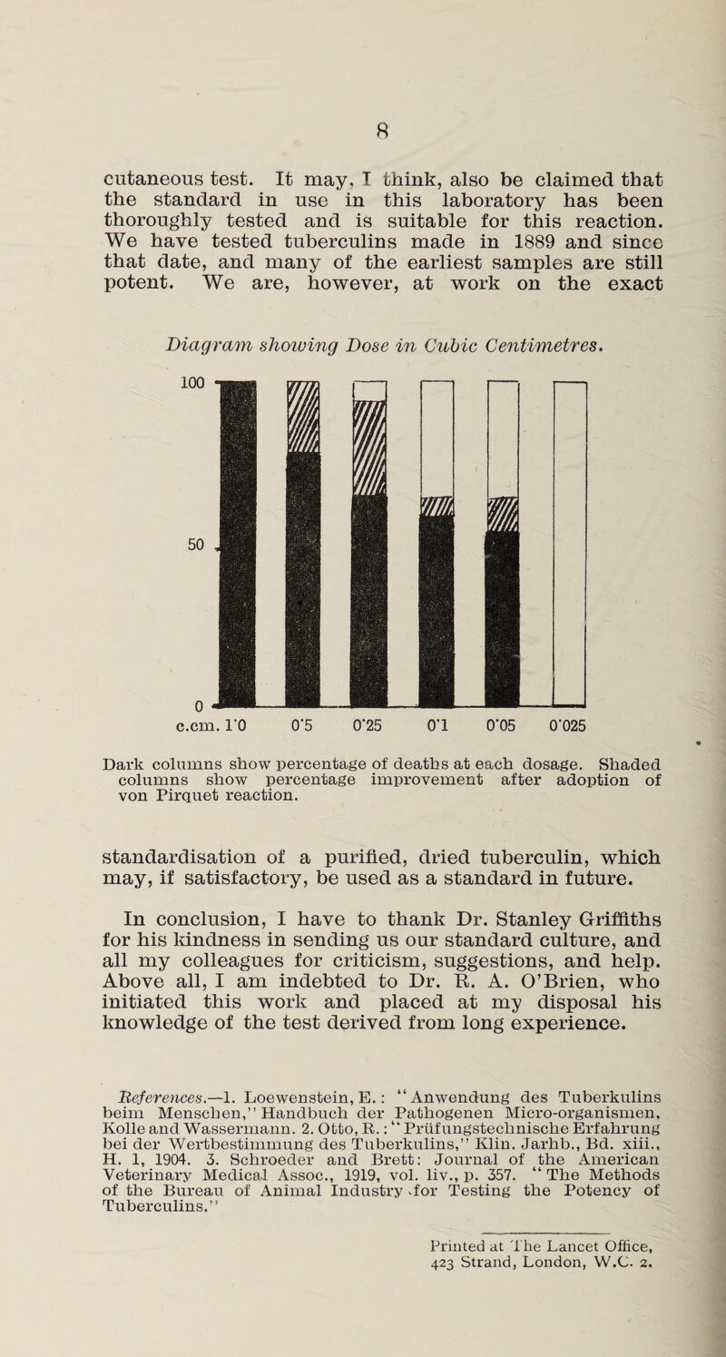 cutaneous test. It may. I think, also be claimed that the standard in use in this laboratory has been thoroughly tested and is suitable for this reaction. We have tested tuberculins made in 1889 and since that date, and many of the earliest samples are still potent. We are, however, at work on the exact Diagram showing Dose in Cubic Centimetres. Dark columns show percentage of deaths at each dosage. Shaded columns show percentage improvement after adoption of von Pirquet reaction. standardisation of a purified, dried tuberculin, which may, if satisfactory, be used as a standard in future. In conclusion, I have to thank Dr. Stanley Griffiths for his kindness in sending us our standard culture, and all my colleagues for criticism, suggestions, and help. Above all, I am indebted to Dr. B. A. O’Brien, who initiated this work and placed at my disposal his knowledge of the test derived from long experience. References.—1. Loewenstein, E.: “ Anwendung des Tuberkulins beim Menschen,” Handbuch der Pathogenen Micro-organismen, Kolle and Wassermann. 2. Otto, R.: “ Prufungstechnische Erfahrung bei der Wertbestimmung des Tuberkulins,” Klin. Jarhb., Bd. xiii., H. 1, 1904. 3. Schroeder and Brett: Journal of the American Veterinary Medical Assoc., 1919, vol. liv., p. 357. “ The Methods of the Bureau of Animal Industry Tor Testing the Potency of Tuberculins.” Printed at The Lancet Office, 423 Strand, London, W.C. 2.