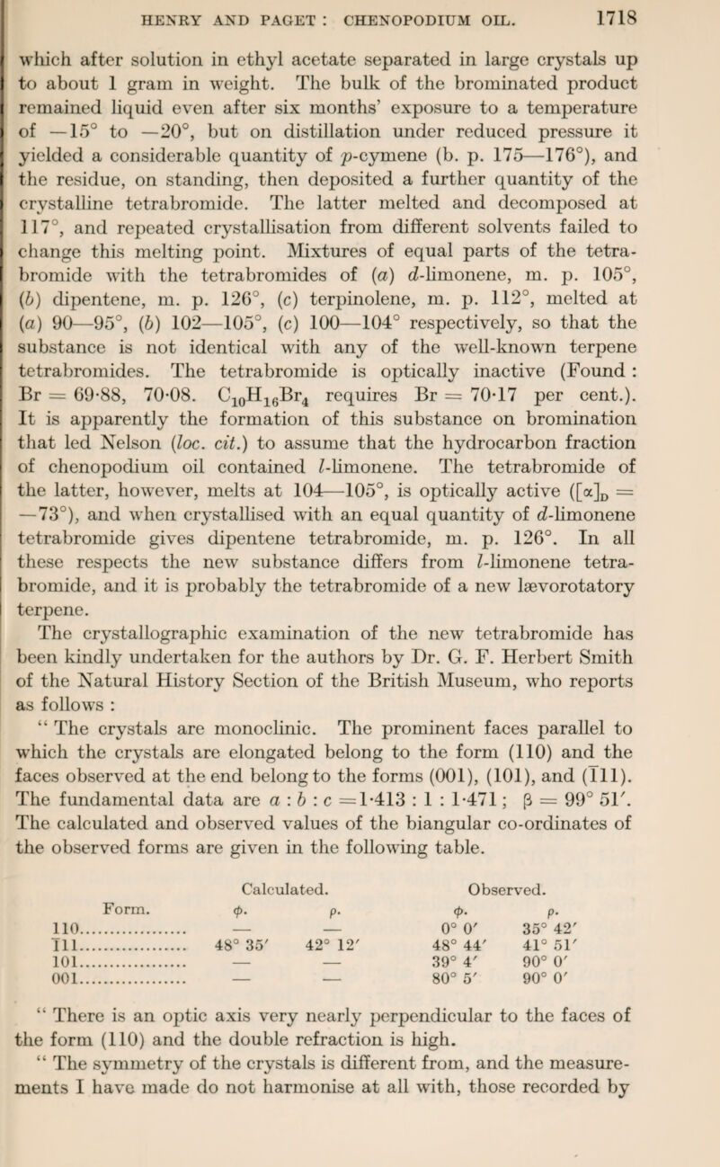 which after solution in ethyl acetate separated in large crystals up to about 1 gram in weight. The bulk of the brominated product remained liquid even after six months' exposure to a temperature of —15° to —20°, but on distillation under reduced pressure it yielded a considerable quantity of p-cymene (b. p. 175—176°), and the residue, on standing, then deposited a further quantity of the crystalline tetrabromide. The latter melted and decomposed at 117°, and repeated crystallisation from different solvents failed to change this melting point. Mixtures of equal parts of the tetra¬ bromide with the tetrabromides of (a) d-limonene, m. p. 105°, (b) dipentene, m. p. 126°, (c) terpinolene, m. p. 112°, melted at (a) 90—95°, (b) 102—105°, (c) 100—104° respectively, so that the substance is not identical with any of the well-known terpene tetrabromides. The tetrabromide is optically inactive (Found : Br = 69-88, 70-08. C10H16Br4 requires Br = 70-17 per cent.). It is apparently the formation of this substance on bromination that led Nelson (loc. cit.) to assume that the hydrocarbon fraction of chenopodium oil contained /-limonene. The tetrabromide of the latter, however, melts at 104—105°, is optically active ([a]D = — 73°), and when crystallised with an equal quantity of d-limonene tetrabromide gives dipentene tetrabromide, m. p. 126°. In all these respects the new substance differs from Z-limonene tetra¬ bromide, and it is probably the tetrabromide of a new lsevorotatory terpene. The crystallographic examination of the new tetrabromide has been kindly undertaken for the authors by Dr. G. F. Herbert Smith of the Natural History Section of the British Museum, who reports as follows : “ The crystals are monoclinic. The prominent faces parallel to which the crystals are elongated belong to the form (110) and the faces observed at the end belong to the forms (001), (101), and (111). The fundamental data are a :b : c =1-413 : 1 : 1-471; (3 = 99° 51'. The calculated and observed values of the biangular co-ordinates of the observed forms are given in the following table. Calculated. Observed. Form. (p. p. <p. p. 110 . — — 0° O' 35° 42' 111 . 48° 35' 42° 12' 48° 44' 41° 51' 101. — — 39° 4' 90° 0' 001. — — 80° 5' 90° 0' “ There is an optic axis very nearly perpendicular to the faces of the form (110) and the double refraction is high. “ The symmetry of the crystals is different from, and the measure¬ ments I have made do not harmonise at all with, those recorded by