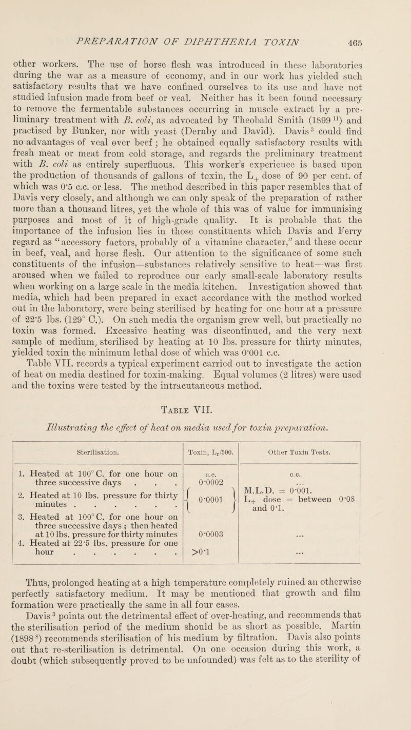 other workers. The use of horse flesh was introduced in these laboratories during the war as a measure of economy, and in our work has yielded such satisfactory results that we have confined ourselves to its use and have not studied infusion made from beef or veal. Neither has it been found necessary to remove the fermentable substances occurring in muscle extract by a pre¬ liminary treatment with B. coli, as advocated by Theobald Smith (1899 n) and practised by Bunker, nor with yeast (Dernby and David). Davis3 could find no advantages of veal over beef ; he obtained equally satisfactory results with fresh meat or meat from cold storage, and regards the preliminary treatment with B. coli as entirely superfluous. This worker’s experience is based upon the production of thousands of gallons of toxin, the L+ dose of 90 per cent, of which was 0*5 c.c. or less. The method described in this paper resembles that of Davis very closely, and although we can only speak of the preparation of rather more than a thousand litres, yet the whole of this was of value for immunising purposes and most of it of high-grade quality. It is probable that the importance of the infusion lies in those constituents which Davis and Ferry regard as “accessory factors, probably of a vitamine character,” and these occur in beef, veal, and horse flesh. Our attention to the significance of some such constituents of the infusion—substances relatively sensitive to heat—was first aroused when we failed to reproduce our early small-scale laboratory results when working on a large scale in the media kitchen. Investigation showed that media, which had been prepared in exact accordance with the method worked out in the laboratory, were being sterilised by heating for one hour at a pressure of 22‘5 lbs. (129° C.). On such media the organism grew well, but practically no toxin was formed. Excessive heating was discontinued, and the very next sample of medium, sterilised by heating at 10 lbs. pressure for thirty minutes, yielded toxin the minimum lethal dose of which was O’OOl c.c. Table VII. records a typical experiment carried out to investigate the action of heat on media destined for toxin-making. Equal volumes (2 litres) were used and the toxins were tested by the intracutaneous method. Table VII. Illustrating the effect of heat on media used for toxin ‘preparation. Sterilisation. Toxin, Lr/500. Otlier Toxin Tests. 1. Heated at 100° C. for one hour on three successive days 2. Heated at 10 lbs. pressure for thirty minutes .. 3. Heated at 100° C. for one hour on three successive days ; then heated at 10 lbs. pressure for thirty minutes 4. Heated at 22 -5 lbs. pressure for one hour ...... 0-0002 | o-oooi j- 0*0003 >0-1 c.c. M.L.D. = 0-001. L+ dose — between O’OS and 0*1. Thus, prolonged heating at a high temperature completely ruined an otherwise perfectly satisfactory medium. It may be mentioned that growth and film formation were practically the same in all four cases. Davis3 points out the detrimental effect of over-heating, and recommends that the sterilisation period of the medium should be as short as possible. Martin (1898 s) recommends sterilisation of his medium by filtration. Davis also points out that re-sterilisation is detrimental. On one occasion during this work, a doubt (which subsequently proved to be unfounded) was felt as to the sterility of