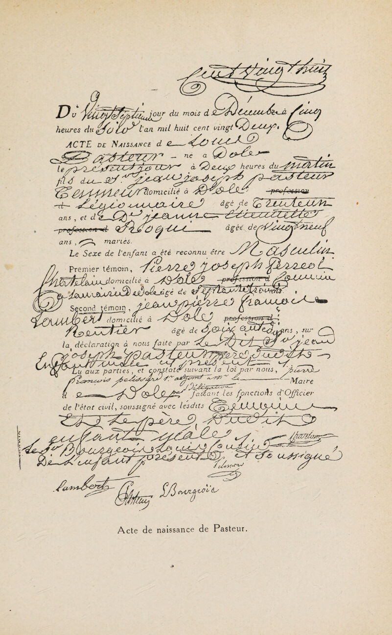 ufjffff du mois dieStTUCj sures M&ULAJ- ^l'an nul huit cent vingt (î&ïsUjP, ACTE de Naissance d <2.- -T<ttg7Z7/ '1 - uc a Çd ^ / * f'£l-C7 /dsTCLyy^ à, ddre^œp? heures du^fl/ydiy^L. o-/ 'trdr‘s /y/v; A^ç A^do-^6 du.zsy* ■y^Lffdo ans , et d £ - prof&3<K ig J*C ** ans , <CT\ mariés. âgçé defffd Le Sexe de l’enfant j^é?é reconnu être &fffdUccf-c/^ Premier témoin, yfcf^jdju<d0,riicdiè à _s, ^ __. , j 771 rrrwrrrt __1— l&V UAL è (✓ - U»IU • V fy Second témoin, / r. ~ jAjjëfJO* clôrniciflé à iXZÿf^èyr^ âgé deji&-Ly^ la declaration à nous faite par ‘Cf fT^JUA «-/ tate'suivant la loi par nous, 7 faisant les fonctions d'Officier dits (jff~Ày_y_y~ fdt7ffu7 usf-(y'/<b Q&S' a> 7j TL/ty-c^y j fCo 'yy^df fZ- >^dZytrrdy£rr'^:^. etf/iôtAjU' &y 0 Acte de naissance de Pasteur.