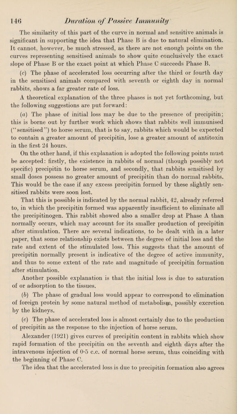 The similarity of this part of the curve in normal and sensitive animals is significant in supporting the idea that Phase B is due to natural elimination. It cannot, however, be much stressed, as there are not enough points on the curves representing sensitised animals to show quite conclusively the exact slope of Phase B or the exact point at which Phase C succeeds Phase B. (c) The phase of accelerated loss occurring after the third or fourth day in the sensitised animals compared with seventh or eighth day in normal rabbits, shows a far greater rate of loss. A theoretical explanation of the three phases is not yet forthcoming, but the following suggestions are put forward: (a) The phase of initial loss may be due to the presence of precipitin; this is borne out by further work which shows that rabbits well immunised (“sensitised”) to horse serum, that is to say, rabbits which would be expected to contain a greater amount of precipitin, lose a greater amount of antitoxin in the first 24 hours. On the other hand, if this explanation is adopted the following points must be accepted: firstly, the existence in rabbits of normal (though possibly not specific) precipitin to horse serum, and secondly, that rabbits sensitised by small doses possess no greater amount of precipitin than do normal rabbits. This would be the case if any excess precipitin formed by these slightly sen¬ sitised rabbits were soon lost. That this is possible is indicated by the normal rabbit, 42, already referred to, in which the precipitin formed was apparently insufficient to eliminate all the precipitinogen. This rabbit showed also a smaller drop at Phase A than normally occurs, which may account for its smaller production of precipitin after stimulation. There are several indications, to be dealt with in a later paper, that some relationship exists between the degree of initial loss and the rate and extent of the stimulated loss. This suggests that the amount of precipitin normally present is indicative of the degree of active immunity, and thus to some extent of the rate and magnitude of precipitin formation after stimulation. Another possible explanation is that the initial loss is due to saturation of or adsorption to the tissues. (b) The phase of gradual loss would appear to correspond to elimination of foreign protein by some natural method of metabolism, possibly excretion by the kidneys. (c) The phase of accelerated loss is almost certainly due to the production of precipitin as the response to the injection of horse serum. Alexander (1921) gives curves of precipitin content in rabbits which show rapid formation of the precipitin on the seventh and eighth days after the intravenous injection of 0-5 c.c. of normal horse serum, thus coinciding with the beginning of Phase C. The idea that the accelerated loss is due to precipitin formation also agrees