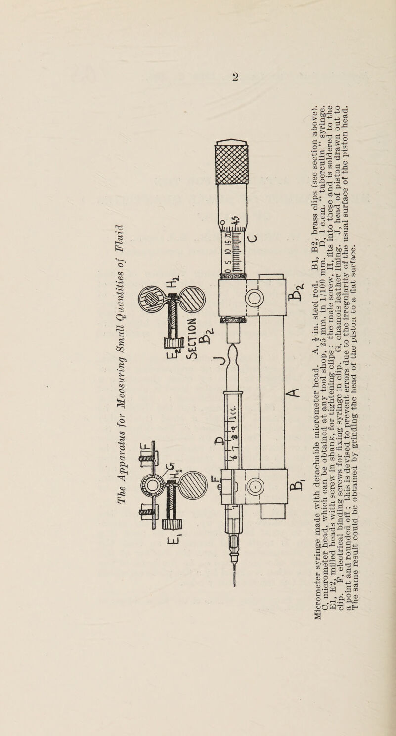 The Apparatus for Measuring Small Quantities of Fluid ’•(DO* ; a.d-S'g ■g^-eg r! o ^ > ^ ° ®^d =3 S 1*1 © 1.5 ;ls-S- i p c . © > o ® g,d drSa° <D L (S'!d 2 K _ o p ! . *a ®a j^Sg* !°e ,3 -_--S d ! fi 00 • © • ) +3 be 2 © yd d5 2 djd'HW 5 SKdd ° £ . * t~i t>> & .© £ 2^+3 JO ©f3 P 5 i—i 2 ^ d yd : o d jM_l 3 ’’S © ® So 03 dd 7) o o 3 ••—* p'd fi 4J : . d o ^ -' p d d,rH d ifi^goo J d 2 a 3d 3-3 ■> d-d ,053 ® ■HA-30 Oft 1 rZ 2 ® -S3 & pH p 4J 9dJ .nPcw •fp O Q o 3 DC .id® ° !osi 3 o'p d S § I-3 ©^ ®-« gdf sSasgS 5 4^ &D ^ on £z! £3 ID O Qj*H d © .p o p 3 pps.d^.d 2'S3c1“ |o®ofS SdoS'^H * g g S.s5 ndd -j o $ £ 5 d .. o ^ *d rH 5H ^ i8 d CO © Sh k5