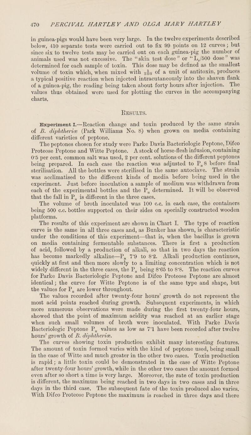 in guinea-pigs would have been very large. In the twelve experiments described below, 410 separate tests were carried out to fix 99 points on 12 curves; but since six to twelve tests may be carried out on each guinea-pig the number of animals used was not excessive. The “skin test dose'5 or uLr/500 dose'’ was determined for each sample of toxin. This dose may be defined as the smallest volume of toxin which, when mixed with gjo of a unit of antitoxin, produces a typical positive reaction when injected intracutaneously into the shaven flank of a guinea-pig, the reading being taken about forty hours after injection. The values thus obtained were used for plotting the curves in the accompanying charts. Results. Experiment I.—Reaction change and toxin produced by the same strain of B. diphtherias (Park Williams No. 8) when grown on media containing different varieties of peptone. The peptones chosen for study were Parke Davis Bacteriologic Peptone, Difco Proteose Peptone and Witte Peptone. A stock of liorse-flesh infusion, containing 0‘5 per cent, common salt was used, 2 per cent, solutions of the different peptones being prepared. In each case the reaction was adjusted to PH8 before final sterilisation. All the bottles were sterilised in the same autoclave. The strain was acclimatised to the different kinds of media before being used in the experiment. Just before inoculation a sample of medium was withdrawn from each of the experimental bottles and the PH determined. It will be observed that the fall in PD is different in the three cases. xi The volume of broth inoculated was 100 c.c. in each case, the containers being 500 c.c. bottles supported on their sides on specially constructed wooden platforms. The results of this experiment are shown in Chart I. The type of reaction curve is the same in all three cases and, as Bunker has shown, is characteristic under the conditions of this experiment—that is, when the bacillus is grown on media containing fermentable substances. There is first a production of acid, followed by a production of alkali, so that in two days the reaction has become markedly alkaline—PH 7'9 to 8'2. Alkali production continues, quickly at first and then more slowly to a limiting concentration which is not widely different in the three cases, the PH being 8*65 to 8’8. The reaction curves for Parke Davis Bacteriologic Peptone and Difco Proteose Peptone are almost identical; the curve for Witte Peptone is of the same type and shape, but the values for PH are lower throughout. The values recorded after twenty-four hours' growth do not represent the most acid points reached during growth. Subsequent experiments, in which more numerous observations were made during the first twenty-four hours, showed that the point of maximum acidity was reached at an earlier stage when such small volumes of broth were inoculated. With Parke Davis Bacteriologic Peptone PH values as low as 7‘1 have been recorded after twelve hours5 growth of B. diphtherias. The curves showing toxin production exhibit many interesting features. The amount of toxin formed varies with the kind of peptone used, being small in the case of Witte and much greater in the other two cases. Toxin production is rapid; a little toxin could be demonstrated in the case of Witte Peptone after twenty-four hours5 growth, while in the other two cases the amount formed even after so short a time is very large. Moreover, the rate of toxin production is different, the maximum being reached in two days in two cases and in three days in the third case. The subsequent fate of the toxin produced also varies. With Difco Proteose Peptone the maximum is reached in three days and there