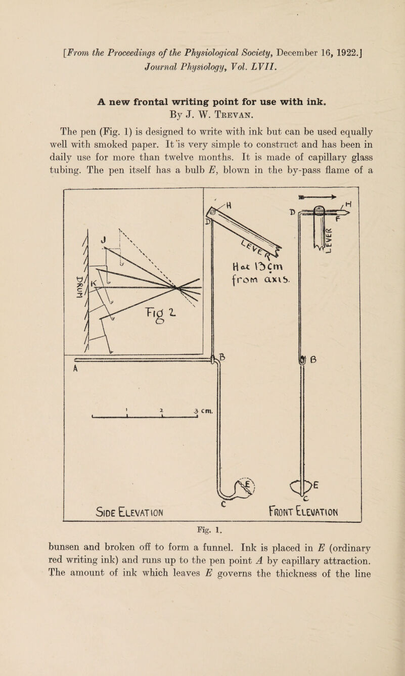 [From the Proceedings of the Physiological Society, December 16, 1922. J Journal Physiology, Voh LVIL A new frontal writing point for use with ink. By J. W. Trevan. The pen (Fig. 1) is designed to write with ink but can be used equally well with smoked paper. It 'is very simple to construct and has been in daily use for more than twelve months. It is made of capillary glass tubing. The pen itself has a bulb E, blown in the by-pass flame of a bunsen and broken off to form a funnel. Ink is placed in E (ordinary red writing ink) and runs up to the pen point A by capillary attraction. The amount of ink which leaves E governs the thickness of the line