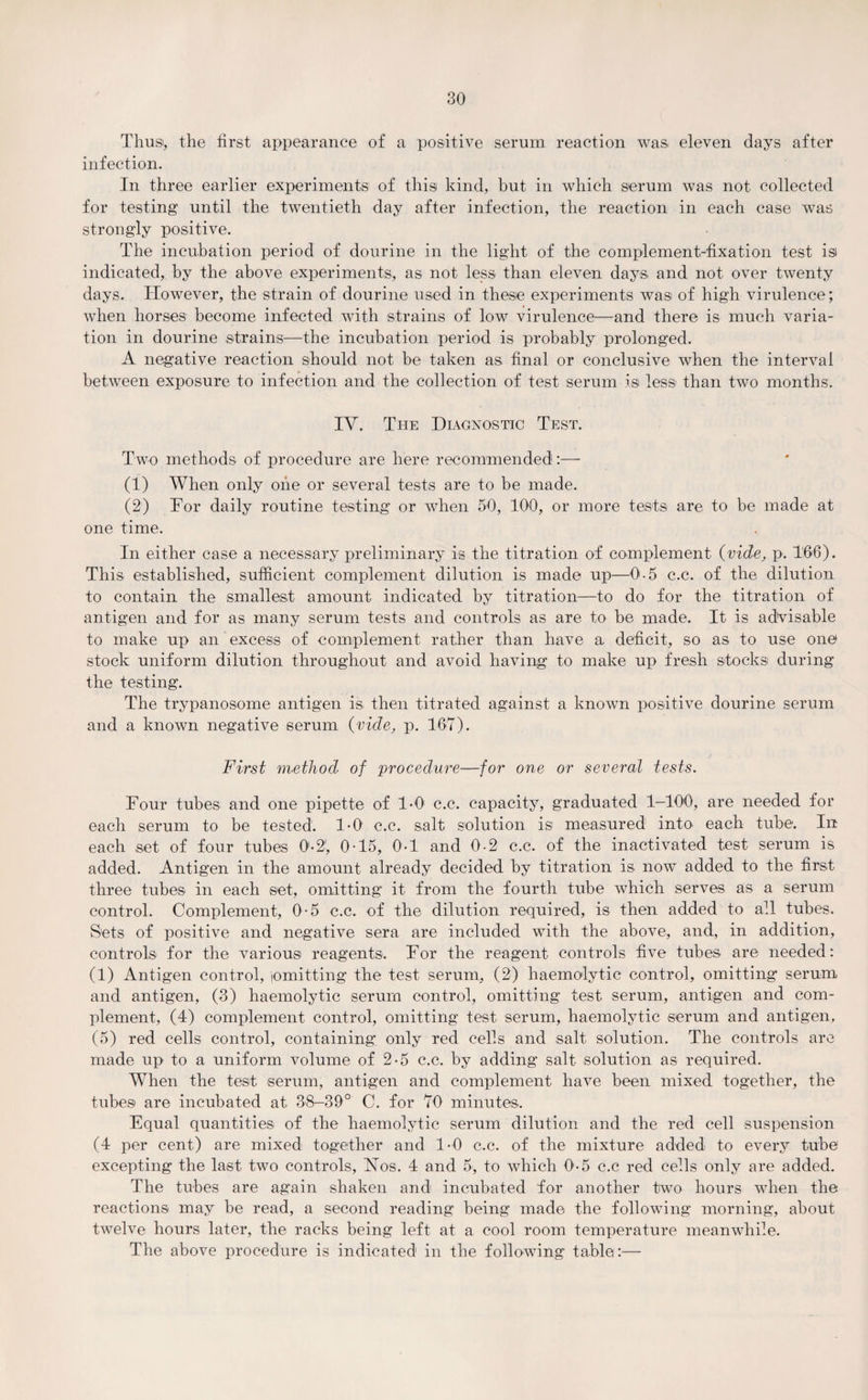 Thus, the first appearance of a positive serum reaction was, eleven days after infection. In three earlier experiments of this kind, but in which serum was not collected for testing until the twentieth day after infection, the reaction in each case was strongly positive. The incubation period of dourine in the light of the complement-fixation test isi indicated, by the above experiments, as not less than eleven days, and not over twenty days. However, the strain of dourine used in these experiments was of high virulence; when horses become infected with strains of low virulence—and there is much varia¬ tion in dourine strains—the incubation period is probably prolonged. A negative reaction should not be taken as, final or conclusive when the interval between exposure to infection and the collection of test serum is less than two months. IV. Ti-ie Diagnostic Test. Two methods of procedure are here recommended:— (1) When only one or several tests are to be made. (2) For daily routine testing or when 50, 100, or more tests are to be made at one time. In either case a necessary preliminary is the titration of complement (vide, p. l!66). This established, sufficient complement dilution is made up—0-5 c.c. of the dilution to contain the smallest amount indicated by titration—to do for the titration of antigen and for as many serum tests and controls as are to be made. It is advisable to make up an excess of complement rather than have a deficit, so as to use one stock uniform dilution throughout and avoid having to make up fresh stocks during the testing. The trypanosome antigen is, then titrated against a known positive dourine serum and a known negative serum (vide, p. 167). First method of procedure—for one or several tests. Four tubes and one pipette of 1-0 c.c. capacity, graduated 1-100, are needed for each serum to be tested. 1-0 c.c. salt solution is measured into each tube. In each set of four tubes O'*2', 0-15, 0-1 and 0-2 c.c. of the inactivated test serum is added. Antigen in the amount already decided by titration is now added to the first three tubes in each set, omitting it from the fourth tube which serves as a serum control. Complement, 0-5 c.c. of the dilution required, is then added to all tubes. Sets of positive and negative sera are included with the above, and, in addition, controls for the various reagents. For the reagent controls five tubes are needed: (1) Antigen control, jomitting the test serum, (2) haemolytic control, omitting serum and antigen, (3) haemolytic serum control, omitting test serum, antigen and com¬ plement, (4) complement control, omitting test serum, haemolytic serum and antigen, (5) red cells control, containing only red cells and salt, solution. The controls are made up to a uniform volume of 2-5 c.c. by adding salt solution as required. When the test serum, antigen and complement have been mixed together, the tubes are incubated at 38-39° C. for 70 minutes. Equal quantities of the haemolytic serum dilution and the red cell suspension (4 per cent) are mixed together and 1-0 c.c. of the mixture added to every tube excepting the last two controls, Nos. 4 and 5, to which O'-5 c.c red cells only are added. The tubes are again shaken and incubated for another two hours when the reactions may be read, a second reading being made the following morning, about twelve hours later, the racks being left at a cool room temperature meanwhile. The above procedure is indicated1 in the following table:—