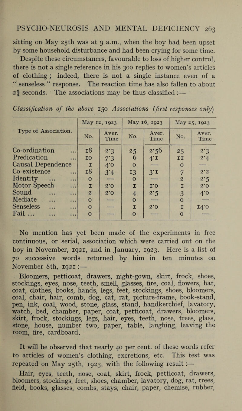 sitting on May 25th was at 9 a.m., when the boy had been upset by some household disturbance and had been crying for some time. Despite these circumstances, favourable to loss of higher control, there is not a single reference in his 300 replies to women’s articles of clothing ; indeed, there is not a single instance even of a “ senseless ” response. The reaction time has also fallen to about 2 j seconds. The associations may be thus classified :— Classification of the above 150 Associations (first responses only) Type of Association. May 12, 1923 May 16, 1923 May 25, 1923 No. Aver. Time No. Aver. Time No. Aver. Time Co-ordination • • • 18 2'3 25 2-56 25 2-3 Predication • • • 10 7'3 6 4'i II 2*4 Causal Dependence I 4*° 0 0 Co-existence • • • 18 3*4 13 3’1 7 2*2 Identity • • • 0 — 0 — 2 2‘5 Motor Speech • • • I 2*0 X ro 1 2'0 Sound • • • 2 2'0 4 2‘5 3 4'° Mediate • • • 0 — 0 0 Senseless • • • 0 — 1 2’0 1 14*0 Fail ... ... 0 — 0 — 0 — No mention has yet been made of the experiments in free continuous, or serial, association which were carried out on the boy in November, 1921, and in January, 1923. Here is a list of 70 successive words returned by him in ten minutes on November 8th, 1921 :—- Bloomers, petticoat, drawers, night-gown, skirt, frock, shoes, stockings, eyes, nose, teeth, smell, glasses, fire, coal, flowers, hat, coat, clothes, books, hands, legs, feet, stockings, shoes, bloomers, coal, chair, hair, comb, dog, cat, rat, picture-frame, book-stand, pen, ink, coal, wood, stone, glass, stand, handkerchief, lavatory, watch, bed, chamber, paper, coat, petticoat, drawers, bloomers, skirt, frock, stockings, legs, hair, eyes, teeth, nose, trees, glass, stone, house, number two, paper, table, laughing, leaving the room, fire, cardboard. It will be observed that nearly 40 per cent, of these words refer to articles of women’s clothing, excretions, etc. This test was repeated on May 25th, 1923, with the following result:— Hair, eyes, teeth, nose, coat, skirt, frock, petticoat, drawers, bloomers, stockings, feet, shoes, chamber, lavatory, dog, rat, trees, field, books, glasses, combs, stays, chair, paper, chemise, rubber,