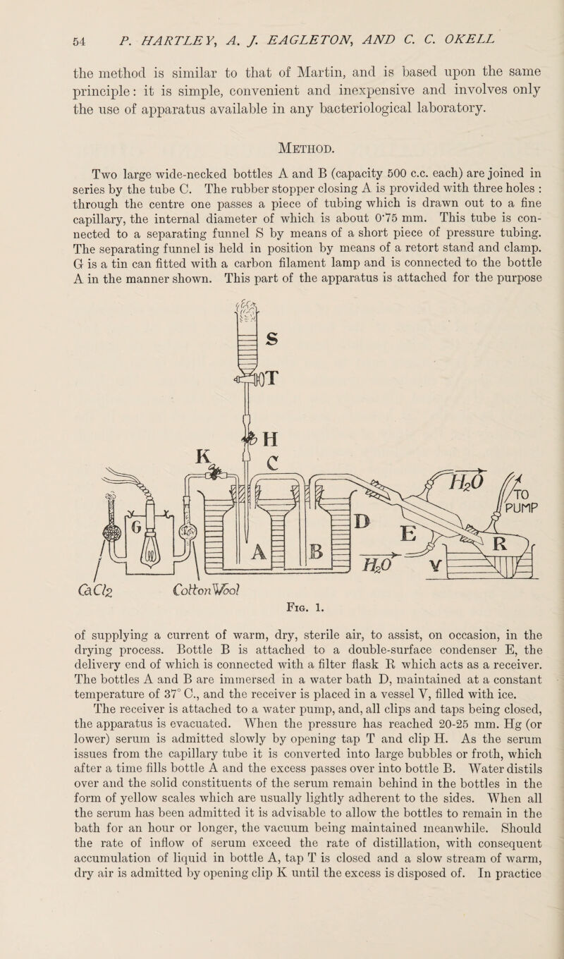 the method is similar to that of Martin, and is based upon the same principle: it is simple, convenient and inexpensive and involves only the use of apparatus available in any bacteriological laboratory. Method. Two large wide-necked bottles A and B (capacity 500 c.c. each) are joined in series by the tube C. The rubber stopper closing A is provided with three holes : through the centre one passes a piece of tubing which is drawn out to a fine capillary, the internal diameter of which is about 0*75 mm. This tube is con¬ nected to a separating funnel S by means of a short piece of pressure tubing. The separating funnel is held in position by means of a retort stand and clamp. G is a tin can fitted with a carbon filament lamp and is connected to the bottle A in the manner shown. This part of the apparatus is attached for the purpose Fig. 1. of supplying a current of warm, dry, sterile air, to assist, on occasion, in the drying process. Bottle B is attached to a double-surface condenser E, the delivery end of which is connected with a filter flask R which acts as a receiver. The bottles A and B are immersed in a water bath D, maintained at a constant temperature of 37° C., and the receiver is placed in a vessel V, filled with ice. The receiver is attached to a water pump, and, all clips and taps being closed, the apparatus is evacuated. When the pressure has reached 20-25 mm. Hg (or lower) serum is admitted slowly by opening tap T and clip H. As the serum issues from the capillary tube it is converted into large bubbles or froth, which after a time fills bottle A and the excess passes over into bottle B. Water distils over and the solid constituents of the serum remain behind in the bottles in the form of yellow scales which are usually lightly adherent to the sides. When all the serum has been admitted it is advisable to allow the bottles to remain in the bath for an hour or longer, the vacuum being maintained meanwhile. Should the rate of inflow of serum exceed the rate of distillation, with consequent accumulation of liquid in bottle A, tap T is closed and a slow stream of warm, dry air is admitted by opening clip K until the excess is disposed of. In practice