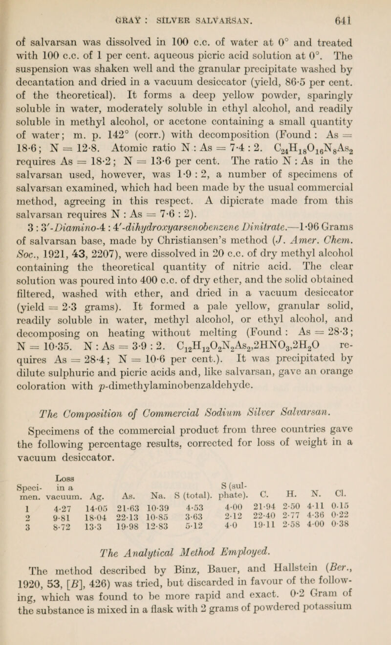 of salvarsan was dissolved in 100 c.c. of water at 0° and treated with 100 c.c. of 1 per cent, aqueous picric acid solution at 0°. The suspension was shaken well and the granular precipitate washed by decantation and dried in a vacuum desiccator (yield, 86-5 per cent, of the theoretical). It forms a deep yellow powder, sparingly soluble in water, moderately soluble in ethyl alcohol, and readily soluble in methyl alcohol, or acetone containing a small quantity of water; m. p. 142° (corr.) with decomposition (Found: As = 18-6; N = 12-8. Atomic ratio N : As = 7-4 : 2. C24H18016N8As2 requires As = 18-2 ; N = 13-6 per cent. The ratio N : As in the salvarsan used, however, was 1*9 : 2, a number of specimens of salvarsan examined, which had been made by the usual commercial method, agreeing in this respect. A dipicrate made from this salvarsan requires N : As = 7*6 : 2). 3 : 3'-Diamino-4:: 4'-dihydroxyarsenobenzene Dinitrate.—T96 Grams of salvarsan base, made by Christiansen’s method (J. Amer. Chem. Soc., 1921, 43, 2207), were dissolved in 20 c.c. of dry methyl alcohol containing the theoretical quantity of nitric acid. The clear solution was poured into 400 c.c. of dry ether, and the solid obtained filtered, washed with ether, and dried in a vacuum desiccator (yield = 2-3 grams). It formed a pale yellow, granular solid, readily soluble in water, methyl alcohol, or ethyl alcohol, and decomposing on heating without melting (Found : As = 28*3; N = 10-35. N : As = 3-9 : 2. C12H1202N2iVs2,2HN03,2H20 re¬ quires As = 28-4; N = 10-6 per cent.). It was precipitated by dilute sulphuric and picric acids and, like salvarsan, gave an orange coloration with p-dimethylaminobenzaldehyde. The Composition of Commercial Sodium Silver Salvarsan. Specimens of the commercial product from three countries gave the following percentage results, corrected for loss of weight in a vacuum desiccator. Loss Speci- in a men. vacuum. Ag. 1 4-27 14-05 2 9-81 18-04 3 8-72 13-3 S (sul- As. Na. S (total), phate). C. H. N. Cl. 21- 63 10-39 4-53 4-00 21-94 2-50 4-11 0-15 22- 13 10-85 3-63 2-12 22-40 2-77 4-36 0-22 19-98 12-83 5-12 4-0 19-11 2-58 4-00 0-38 The Analytical Method Employed. The method described by Binz, Bauer, and Hallstein (Ber.y 1920, 53, [£], 426) was tried, but discarded in favour of the follow¬ ing, which was found to be more rapid and exact. 0-2 Gram of the substance is mixed in a flask with 2 grams of powdered potassium
