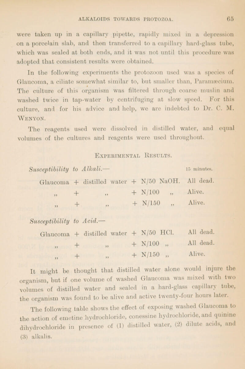 were taken up in a capillary pipette, ra[)i(lly mixed in a depression on a porcelain slal), and thon transferred to a capillary hard-glass tu])e, which was sealed at both ends, and it was not until this [)rocediire was ado[)ted that consistent results were obtained. In the following experiments the protozoon used was a s[)ecies of (xlaucoma, a ciliate somewliat similar to, but smaller than, Paraimecium. f The culture of this organism was filtered through co:irse muslin and washed twice in tap-water by centrifuging at slow si)eed. For this culture, and for his advice and help, we are indebted to Dr. (h iNI. Wen YON. The reagents used were dissolved in distilled water, and equal volumes of the cultures and reagents were used throughout. Experimental Results. SusceptihLlity to Alkali.— (xlaucoma + distilled water -f N/50 NaOH. „ + „ + N/lOO „ „ + „ + N/150 „ 1.) minuR^s. All dead. Alive. Alive. S^isceptihility to Acid.— Glaucoma + distilled water + N/50 HCl. „ + ,. + N/lOO „ .. + „ + N/150 „ All dead. All dead. Alive. It might be thought that distilled water alone would injure the organism, bnt if one volume of washed Glaucoma was mixed with two volumes of distilled water and sealed in a hard-glass capillary tube, the organism was found to be alive and active twenty-four hours later. The following table shows the effect of exposing washed Glaucoma to the action of emetine hydrochloride, conessine hydrochloride, and quinine dihydrochloride in presence of (1) distilled water. Cd) dilute acids, and