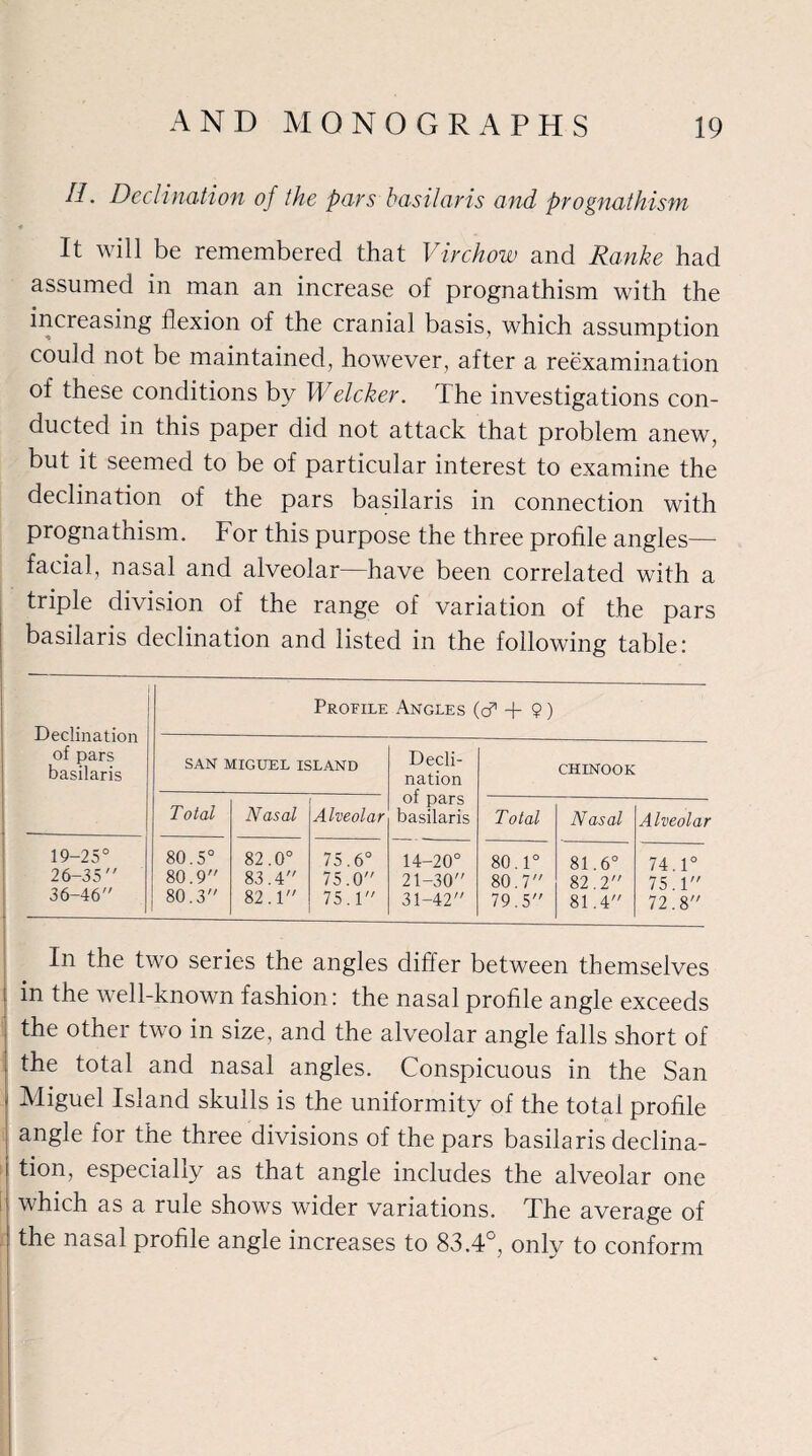 II. Decimation of the pars basilaris and prognathism • It will be remembered that Virchow and Ranke had assumed in man an increase of prognathism with the increasing flexion of the cranial basis, which assumption could not be maintained, however, after a reexamination of these conditions by Welcker. The investigations con¬ ducted in this paper did not attack that problem anew, but it seemed to be of particular interest to examine the declination of the pars basilaris in connection with prognathism. For this purpose the three profile angles— facial, nasal and alveolar—have been correlated with a triple division of the range of variation of the pars basilaris declination and listed in the following table; Profile Angles (c? + $ ) ■L'ecunation of pars basilaris SAN MIGUEL ISLAND Decli¬ nation of pars basilaris CHINOOK Total Nasal Alveolar Total Nasal Alveolar 19-25° 26-35 36-46 80.5° 80.9 80.3 82.0° 83.4 82.1 75.6° 75.0 75.1 14-20° 21-30 31-42 80.1° 80.7 79.5 81.6° 82.2 81.4 74.1° 75.1 72.8 In the two series the angles differ between themselves j in the well-known fashion: the nasal profile angle exceeds I other two in size, and the alveolar angle falls short of the total and nasal angles. Conspicuous in the San Miguel Island skulls is the uniformity of the total profile angle for the three divisions of the pars basilaris declina¬ tion, especially as that angle includes the alveolar one which as a rule shows wider variations. The average of the nasal profile angle increases to 83.4°, only to conform