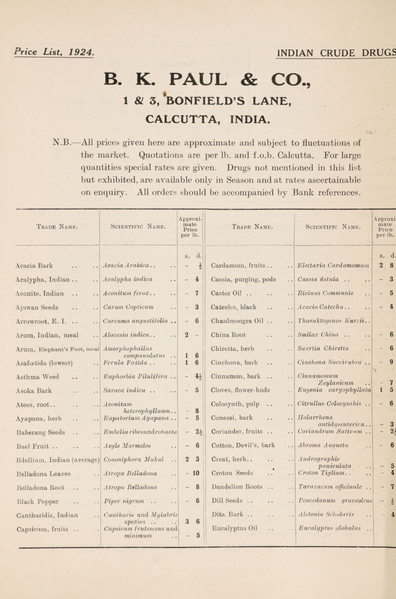 Price List, 1924. INDIAN CRUDE DRUGS B. K. PAUL & CO., 1 81 3, BONFIELD’S LANE, CALCUTTA, INDIA. N.B.—All prices given here are approximate and subject to fluctuations of the market. Quotations are per lb. and f.o.b. Calcutta. For large quantities special rates are given. Drugs not mentioned in this list but exhibited, are available only in Season and at rates ascertainable on enquiry. All orders should be accompanied by Bank references. Trade Name. Acacia Bark Acalypha, Indian .. Aconite, Indian Ajowan Seeds Arrowroot, E. I. Arum, Indian, meal Arum, Elephant’s Foot, meal Asafoetida (lowest) Asthma Weed Asoka Bark Atees, root.. Ayapana, herb Baberang Seeds Bael Fruit Belladona Leaves Beiladona Boot Black Pepper Cantharidis, Indian Capsicum, fruits .. Scientific Name. Approxi¬ mate Price per lb. Trade Name. Scientific Name. S. d. Acacia A rabica.. - i Cardamom, fruits .. Elettaria Cardamomum Acalypha indie a - 4 Cassia, purging, pods Cassia fistula . . Aconitum ferox.. - 7 Castor Oil .. Ricinus Communis Gar urn Copticum - 3 Catechu, black Acacia Catechu.. Curcuma angustifolia .. - 6 Chaulmoogra Oil .. Tharaktogenos Kurzii.. Alocasia indica.. 2 - China Boot Smilax China .. Amorphophallus Chiretta, herb Swertia Chiretta companulatus .. 1 6 Ferula Fcetida .. 1 6 Cinchona, bark Cinchona Succirubra .. Euphorbia Pilulifera .. — Cinnamon, bark .. Cinnamomum Zeylanicum Saraca indica .. — 5 Cloves, flower-buds Eugenia caryophyllata Aconituvi | Colocynth, pulp Citrullus Colocynihis .. heterophyllumn.. - 8 Eupatoriurn Ayapana .. - 5 Conessi, bark Holarrhena antidy s enteric a.. Embeliaribesandrobusta - 2J Coriander, fruits .. Coriandrum Sativum .. Aegle Marmelos - 6 Cotton, Devil’s, bark Abroma Augusta Commiphora Muhul 2 3 Creat, herb.. Andrographis paniculata Atropa Belladona - 10 Croton Seeds Croton Tiglium.. Atropa Belladona - 8 Dandelion Boots .. Taraxacum officinale . . Piper nigrum .. - 6 Dill Seeds .. Peucedanum graveolens Cantharu and Mylabris Dita Bark .. Alstonia Scholaris species .. 3 6 Capsicum f rutescens and Eucalyptus Oil Eucalyptus globulus .. minimum 5 . mate Price per lb. S. d. 2 8 - 3 - 5 - 4 6 6 9 7 3 - 3 - 21 - 5 - 4 - 7 LOJH