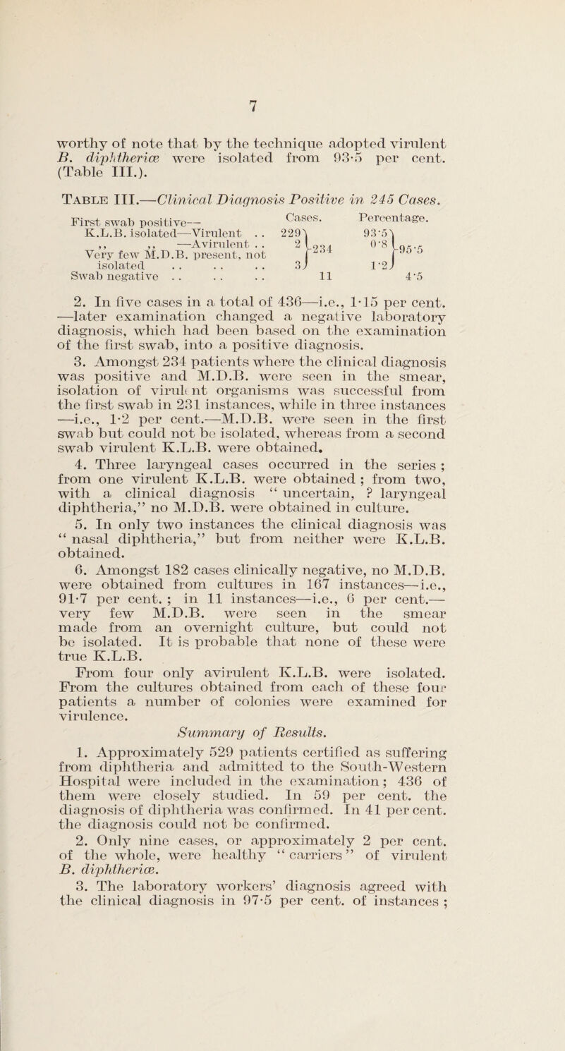 worthy of note that by the technique adopted virulent B. diphtherice were isolated from 93*5 per cent. (Table III.). Table III.—Clinical Diagnosis Positive in 245 Cases. First swab positive— Cases. Percentage. K.L.B. isolated—Virulent . . 2294 93-54 ,, ,, —-Avirulent . . Very few M.D.B. present, not 2 [-234 00 o c* Cr» isolated sj 1 '24 Swab negative . . 11 4-5 2. In five cases in a total of 436—i.e., 1-15 per cent. —later examination changed a negative laboratory diagnosis, which had been based on the examination of the first swab, into a positive diagnosis. 3. Amongst 234 patients where the clinical diagnosis was positive and M.D.B. were seen in the smear, isolation of virut nt organisms was successful from the first swab in 231 instances, while in three instances —i.e., 1*2 per cent.—M.D.B. were seen in the first swab but could not be isolated, whereas from a second swab virulent K.L.B. were obtained. 4. Three laryngeal cases occurred in the series ; from one virulent K.L.B. were obtained ; from two, with a clinical diagnosis “ uncertain, ? laryngeal diphtheria,” no M.D.B. were obtained in culture. 5. In only two instances the clinical diagnosis was “ nasal diphtheria,” but from neither were K.L.B. obtained. 6. Amongst 182 cases clinically negative, no M.D.B. were obtained from cultures in 167 instances—i.e., 91-7 per cent. ; in 11 instances—i.e., 6 per cent.— very few M.D.B. were seen in the smear made from an overnight culture, but could not be isolated. It is probable that none of these were true K.L.B. From four only avirulent K.L.B. were isolated. From the cultures obtained from each of these four patients a number of colonies were examined for virulence. Summary of Results. 1. Approximately 529 patients certified as suffering from diphtheria and admitted to the South-Western Hospital were included in the examination; 436 of them were closely studied. In 59 per cent, the diagnosis of diphtheria was confirmed. In 41 percent, the diagnosis could not bo confirmed. 2. Only nine cases, or approximately 2 per cent, of the whole, were healthy “carriers” of virulent B. diphtherice. 3. The laboratory workers’ diagnosis agreed with the clinical diagnosis in 97-5 per cent, of instances ;