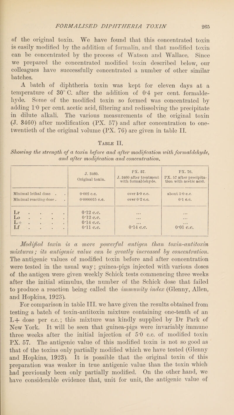 of the original toxin. We have found that this concentrated toxin is easily modified by the addition of formalin, and that modified toxin can he concentrated by the process of Watson and Wallace. Since we prepared the concentrated modified toxin described below, onr colleagues have successfully concentrated a number of other similar batches. A hatch of diphtheria toxin was kept for eleven days at a temperature of 30° C. after the addition of 0*4 per cent, formalde¬ hyde. Some of the modified toxin so formed was concentrated by adding l/0 per cent, acetic acid, filtering and redissolving the precipitate in dilute alkali. The various measurements of the original toxin (J. 3460) after modification (PX. 57) and after concentration to one- twentieth of the original volume (PX. 76) are given in table II. Table II. Showing the strength of a toxin before and after modification with formaldehyde, and after modification and concentration. J. 3460. Original toxin. PX. 57. J. 3460 after treatment with formaldehyde. PX. 76. PX. 57 after precipita¬ tion with acetic acid. Minimal lethal dose 0-002 c.c. over 5-0 c.c. about 5-0 c.c. Minimal reacting dose . 0-0000015 c.c. over 0’2 c.c. 0-1 c.c. Li • • • • CP12 c.c. Lo • • • . 0-12 c.c. • • • • • • L . 0*14 c.c. • • • , , , Lf CPU c.c. CP14 c.c. (P01 c.c. Modified toxin is a more powerful antigen than toxin-antitoxin mixtures; its antigenic value can be greatly increased by concentration. The antigenic values of modified toxin before and after concentration were tested in the usual way; guinea-pigs injected with various doses of the antigen were given weekly Schick tests commencing three weeks after the initial stimulus, the number of the Schick dose that failed to produce a reaction being called the immunity index (Glenny, Allen, and Hopkins, 1923). For comparison in table III. we have given the results obtained from testing a batch of toxin-antitoxin mixture containing one-tenth of an L+ dose per c.c.; this mixture was kindly supplied by Dr Park of Xew York. It will be seen that guinea-pigs were invariably immune three weeks after the initial injection of 5‘0 c.c. of modified toxin PX. 57. The antigenic value of this modified toxin is not so good as that of the toxins only partially modified which we have tested (Glenny and Hopkins, 1923). It is possible that the original toxin of this preparation was weaker in true antigenic value than the toxin which had previously been only partially modified. On the other hand, we have considerable evidence that, unit for unit, the antigenic value of