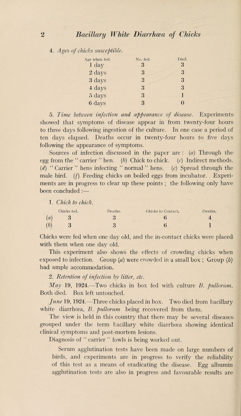 4. Ages of chicks susceptible. Age when fed. No. fed. Died. 1 day 3 3 2 days 3 3 3 days 3 3 4 days 3 3 5 days 3 1 6 days 3 0 5. Time between infection and appearance of disease. Experiments showed that symptoms of disease appear in from twenty-four hours to three days following ingestion of the culture. In one case a period of ten days elapsed. Deaths occur in twenty-four hours to five days following the appearance of symptoms. Sources of infection discussed in the paper are : (a) Through the egg from the “ carrier ” hen. (b) Chick to chick, (c) Indirect methods. (d) “ Carrier ” hens infecting “ normal ” hens, (e) Spread through the male bird. (/) Feeding chicks on boiled eggs from incubator. Experi¬ ments are in progress to clear up these points ; the following only have been concluded :— 1. Chick to chick. Chicks fed. Deaths. Chicks in Contact. Deaths. (a) 3 3 6 4 (b) 3 V / 3 6 1 Chicks were fed when one day old, arid the in-contact chicks were placed with them when one day old. This experiment also shows the effects of crowding chicks when exposed to infection. Group (a) were crowded in a small box ; Group (b) had ample accommodation. 2. Retention of infection by litter, etc. May 19, 1924.—Two chicks in box fed with culture B. pullorum.. Both died. Box left untouched. June 19, 1924.—Three chicks placed in box. Two died from bacillary white diarrhoea, B. pullorum being recovered from them. The view is held in this country that there may be several diseases* grouped under the term bacillary white diarrhoea showing identical clinical symptoms and post-mortem lesions. Diagnosis of  carrier ” fowls is being worked out. Serum agglutination tests have been made on large numbers of birds, and experiments are in progress to verify the reliability of this test as a means of eradicating the disease. Egg albumin agglutination tests are also in progress and favourable results are