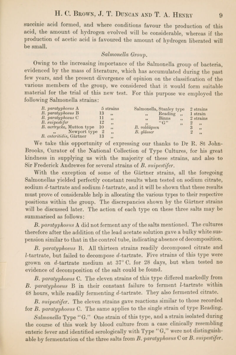 succinic acid formed, and where conditions favour the production of this acid, the amount of hydrogen evolved will be considerable, whereas if the production of acetic acid is favoured the amount of hydrogen liberated will be small. Salmonella Group. Owing to the increasing importance of the Salmonella group of bacteria, evidenced by the mass of literature, which has accumulated during the past few years, and the present divergence of opinion on the classification of the various members of the group, we considered that it would form suitable material for the trial of this new test. For this purpose we employed the following Salmonella strains B. paratyphosus A 5 strains Salmonella, Stanley type 2 strains B. paratyphosus B 13 „ ,, Reading „ 1 strain B. paratyphosus C 11 „ „ Binns ,, 2 strains B. suipestifer 12 „ >> ^ 99 2 ^ 99 B. aertrycke. Mutton type 10 „ B. volddgsen 3 „ ,, Newport type 2 „ B. glosser 2 „ B. enteritidis, Gartner 13 „ We take this opportunity of expressing our thanks to Dr R. St John- Brooks, Curator of the National Collection of Type Cultures, for his great kindness in supplying us with the majority of these strains, and also to Sir Frederick Andrewes for several strains of B. suipestifer. With the exception of some of the Gartner strains, all the foregoing Salmonellas yielded perfectly constant results when tested on sodium citrate, sodium (Z-tartrate and sodium /-tartrate, and it will be shown that these results must prove of considerable help in allocating the various types to their respective positions within the group. The discrepancies shown by the Gartner strains will be discussed later. The action of each type on these three salts may be summarised as follows: B. paratyphosus A did not ferment any of the salts mentioned. The cultures therefore after the addition of the lead acetate solution gave a bulky white sus¬ pension similar to that in the control tube, indicating absence of decomposition. B. paratyphosus B. All thirteen strains readily decomposed citrate and /-tartrate, but failed to decompose (/-tartrate. Five strains of this type were grown on cZ-tartrate medium at 37 C. for 28 days, but when tested no evidence of decomposition of the salt could be found. B. paratyphosus C. The eleven strains of this type differed markedly from B. paratyphosus B in their constant failure to ferment /-tartrate within 48 hours, while readily fermenting d-tartrate. They also fermented citrate. B. suipestifer. The eleven strains gave reactions similar to those recorded for B. paratyphosus C. The same applies to the single strain of type Reading. Salmonella Type “G.” One strain of this type, and a strain isolated during the course of this work by blood culture from a case clinically resembling enteric fever and identified serologically with Type “G,” were not distinguish¬ able by fermentation of the three salts from B. paratyphosus C or B. suipestifer.