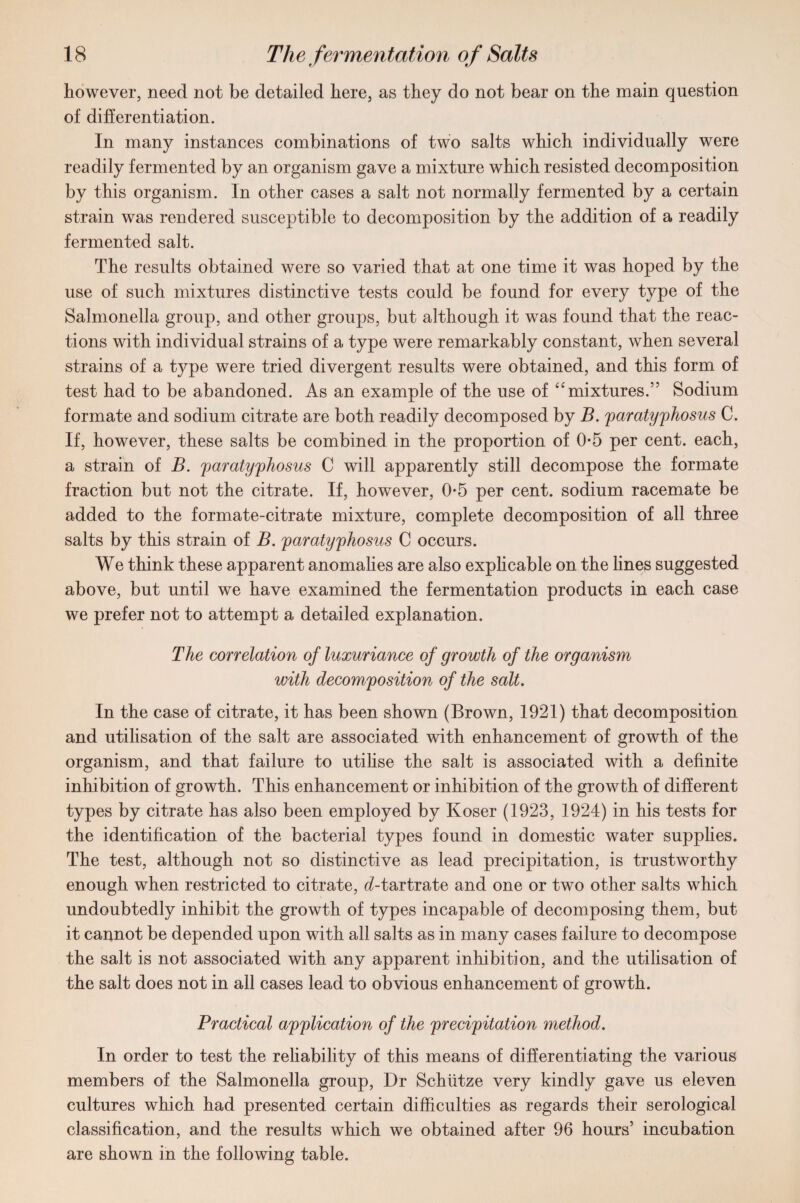 however, need not be detailed here, as they do not bear on the main question of differentiation. In many instances combinations of two salts which individually were readily fermented by an organism gave a mixture which resisted decomposition by this organism. In other cases a salt not normally fermented by a certain strain was rendered susceptible to decomposition by the addition of a readily fermented salt. The results obtained were so varied that at one time it was hoped by the use of such mixtures distinctive tests could be found for every type of the Salmonella group, and other groups, but although it was found that the reac¬ tions with individual strains of a type were remarkably constant, when several strains of a type were tried divergent results were obtained, and this form of test had to be abandoned. As an example of the use of “mixtures.” Sodium formate and sodium citrate are both readily decomposed by B. paratyphosus C. If, however, these salts be combined, in the proportion of 05 per cent, each, a strain of B. paratyphosus C will apparently still decompose the formate fraction but not the citrate. If, however, 0-5 per cent, sodium racemate be added to the formate-citrate mixture, complete decomposition of all three salts by this strain of B. paratyphosus C occurs. We think these apparent anomalies are also explicable on the lines suggested above, but until we have examined the fermentation products in each case we prefer not to attempt a detailed explanation. The correlation of luxuriance of growth of the organism with decomposition of the salt. In the case of citrate, it has been shown (Brown, 1921) that decomposition and utilisation of the salt are associated with enhancement of growth of the organism, and that failure to utilise the salt is associated with a definite inhibition of growth. This enhancement or inhibition of the growth of different types by citrate has also been employed by Koser (1923, 1924) in his tests for the identification of the bacterial types found in domestic water supplies. The test, although not so distinctive as lead precipitation, is trustworthy enough when restricted to citrate, d-tartrate and one or two other salts which undoubtedly inhibit the growth of types incapable of decomposing them, but it cannot be depended upon with all salts as in many cases failure to decompose the salt is not associated with any apparent inhibition, and the utilisation of the salt does not in all cases lead to obvious enhancement of growth. Practical application of the precipitation method. In order to test the reliability of this means of differentiating the various members of the Salmonella group, Dr Schiitze very kindly gave us eleven cultures which had presented certain difficulties as regards their serological classification, and the results which we obtained after 96 hours’ incubation are shown in the following table.