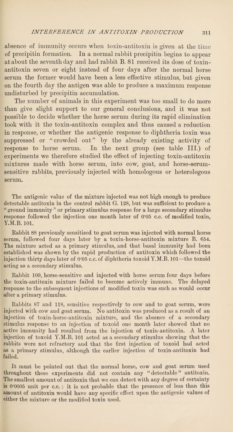 absence of immunity occurs when toxin-antitoxin is given at the time of precipitin formation. In a normal rabbit precipitin begins to appear at about the seventh day and had rabbit B. 81 received its dose of toxin- antitoxin seven or eight instead of four days after the normal horse serum the former would have been a less effective stimulus, but given on the fourth day the antigen was able to produce a maximum response undisturbed by precipitin accumulation. The number of animals in this experiment was too small to do more than give slight support to our general conclusions, and it was not possible to decide whether the horse serum during its rapid elimination took with it the toxin-antitoxin complex and thus caused a reduction in response, or whether the antigenic response to diphtheria toxin was suppressed or “ crowded out ” by the already existing activity of response to horse serum. In the next group (see table III.) of experiments we therefore studied the effect of injecting toxin-antitoxin mixtures made with horse serum, into cow, goat, and horse-serum- sensitive rabbits, previously injected with homologous or heterologous serum. The antigenic value of the mixture injected was not high enough to produce detectable antitoxin in the control rabbit G. 128, but was sufficient to produce a “ ground immunity5’ or primary stimulus response for a large secondary stimulus response followed the injection one month later of 0'05 c.c. of modified toxin, Y.M.B. 101. Rabbit 88 previously sensitised to goat serum was injected with normal horse serum, followed four days later by a toxin-horse-antitoxin mixture B. 654. The mixture acted as a primary stimulus, and that basal immunity had been established was shown by the rapid production of antitoxin which followed the injection thirty days later of 0‘05 c.c. of diphtheria toxoid Y.M.B. 101—-the toxoid acting as a secondary stimulus. Rabbit 109, horse-sensitive and injected with horse serum four days before the toxin-antitoxin mixture failed to become actively immune. The delayed response to the subsequent injections of modified toxin was such as would occur after a primary stimulus. Rabbits 87 and 118, sensitive respective^ to cow and to goat serum, were injected with cow and goat serum. No antitoxin was produced as a result of an injection of toxin-horse-antitoxin mixture, and the absence of a secondary stimulus response to an injection of toxoid one month later showed that no active immunity had resulted from the injection of toxin-antitoxin. A later injection of toxoid Y.M.B. 101 acted as a secondary stimulus showing that the rabbits were not refractory and that the first injection of toxoid had acted as a primary stimulus, although the earlier injection of toxin-antitoxin had failed. It must be pointed out that the normal horse, cow and goat serum used throughout these experiments did not contain any “ detectable ” antitoxin. The smallest amount of antitoxin that we can detect with any degree of certainty is 0'0005 unit per c.c. : it is not probable that the presence of less than this amount of antitoxin would have any specific effect upon the antigenic values of either the mixture or the modified toxin used.