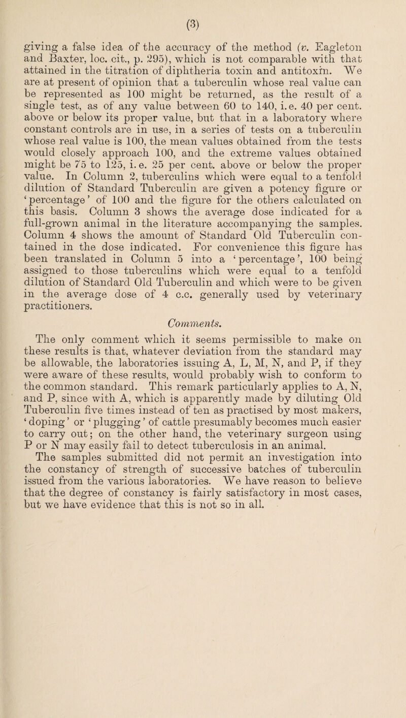 giving a false idea of the accuracy of the method (v. Eagleton and Baxter, loc. cit., p. 295), which is not comparable with that attained in the titration of diphtheria toxin and antitoxin. We are at present of opinion that a tuberculin whose real value can be represented as 100 might be returned, as the result of a single test, as of any value between 60 to 140, i. e. 40 per cent, above or below its proper value, but that in a laboratory where constant controls are in use, in a series of tests on a tuberculin whose real value is 100, the mean values obtained from the tests would closely approach 100, and the extreme values obtained might be 75 to 125, i. e. 25 per cent, above or below the proper value. In Column 2, tuberculins which were equal to a tenfold dilution of Standard Tuberculin are given a potency figure or ‘ percentage ’ of 100 and the figure for the others calculated on this basis. Column 3 shows the average dose indicated for a full-grown animal in the literature accompanying the samples. Column 4 shows the amount of Standard Old Tuberculin con¬ tained in the dose indicated. For convenience this figure has been translated in Column 5 into a ‘ percentage 100 being assigned to those tuberculins which were equal to a tenfold dilution of Standard Old Tuberculin and which were to be given in the average dose of 4 c.c. generally used by veterinary practitioners. Comments. The only comment which it seems permissible to make on these results is that, whatever deviation from the standard may be allowable, the laboratories issuing A, L, M, N, and P, if they were aware of these results, would probably wish to conform to the common standard. This remark particularly applies to A, N, and P, since with A, which is apparently made by diluting Old Tuberculin five times instead of ten as practised by most makers, ‘ doping ’ or 4 plugging ’ of cattle presumably becomes much easier to carry out; on the other hand, the veterinary surgeon using P or N may easily fail to detect tuberculosis in an animal. The samples submitted did not permit an investigation into the constancy of strength of successive batches of tuberculin issued from the various laboratories. We have reason to believe that the degree of constancy is fairly satisfactory in most cases, but we have evidence that this is not so in all.