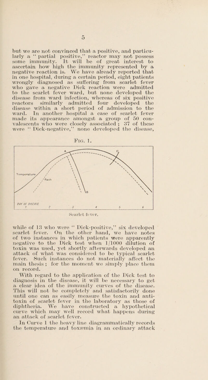 but we are not convinced that a positive, and particu¬ larly a “ partial positive,” reactor may not possess some immunity. It will be of great interest to ascertain how high the immunity represented by a negative reaction is. We have already reported that in one hospital, during a certain period, eight patients wrongly diagnosed as suffering from scarlet fever who gave a negative Dick reaction were admitted to the scarlet fever ward, but none developed the disease from ward infection, whereas of six positive reactors similarly admitted four developed the disease within a short period of admission to the ward. In another hospital a case of scarlet fever made its appearance amongst a group of 50 con¬ valescents who were closely associated ; 37 of these were “ Dick-negative,” none developed the disease, Scarlet fever. while of 13 who were “ Dick-positive,” six developed scarlet fever. On the other hand, we have notes of two instances in which patients were apparently negative to the Dick test when 1/1000 dilution of toxin was used, yet shortly afterwards developed an attack of what was considered to be typical scarlet fever. Such instances do not materially affect the main thesis ; for the moment we simply place them on record. With regard to the application of the Dick test to diagnosis in the disease, it will be necessary to get a clear idea of the immunity curves of the disease. This will not be completely and satisfactorily done until one can as easily measure the toxin and anti¬ toxin of scarlet fever in the laboratory as those of diphtheria. We have constructed a hypothetical curve which may well record what happens during an attack of scarlet fever. In Curve 1 the heavy line diagrammatically records the temperature and toxaemia in an ordinary attack