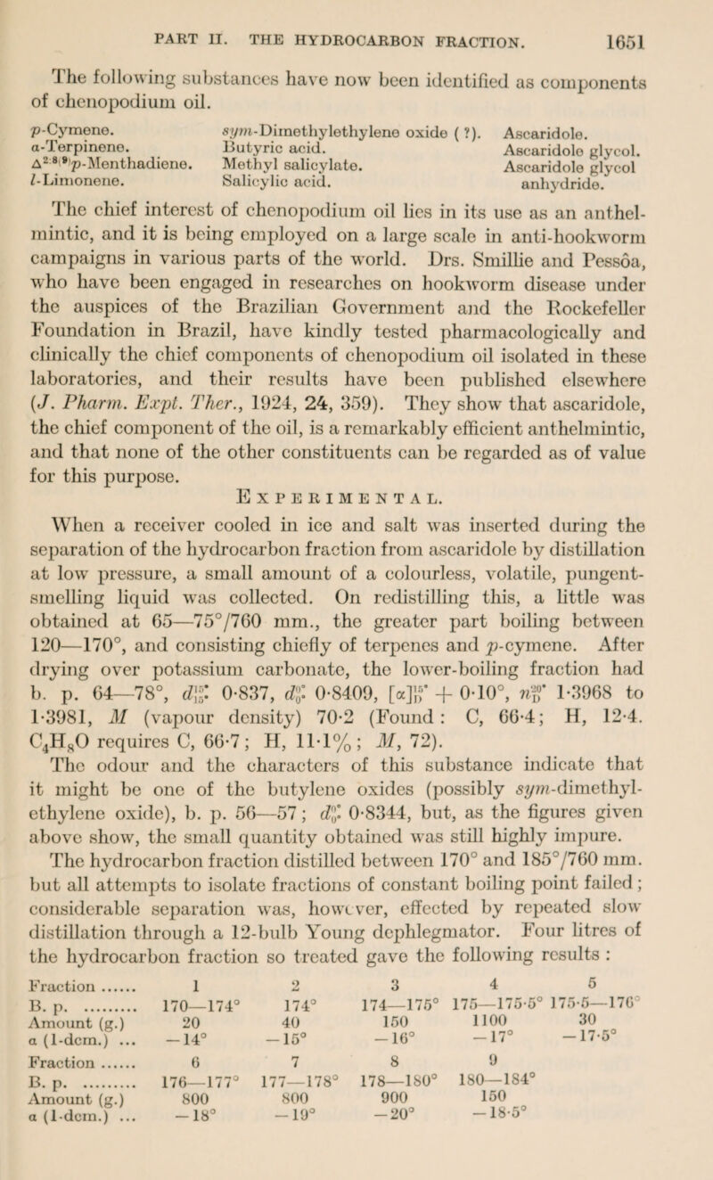 .The following substances have now been identified as components of chenopodium oil. p-Cymene. st/m-Dimethylethylene oxide (?). Ascaridole. a-Terpinene. Butyric acid. Ascaridole glycol. A2 8,9?p-Menthadiene. Methyl salicylate. Ascaridole glycol J-Limonene. Salicylic acid. anhydride. The chief interest of chenopodium oil lies in its use as an anthel¬ mintic, and it is being employed on a large scale in anti-hookworm campaigns in various parts of the world. i)rs. Smillie and Pessoa, who have been engaged in researches on hookworm disease under the auspices of the Brazilian Government and the Rockefeller Foundation in Brazil, have kindly tested pharmacologically and clinically the chief components of chenopodium oil isolated in these laboratories, and their results have been published elsewhere (J. Pharm. Expt. Ther., 1924, 24, 359). They show that ascaridole, the chief component of the oil, is a remarkably efficient anthelmintic, and that none of the other constituents can be regarded as of value for this purpose. Experimental. When a receiver cooled in ice and salt was inserted during the separation of the hydrocarbon fraction from ascaridole by distillation at low pressure, a small amount of a colourless, volatile, pungent¬ smelling liquid was collected. On redistilling this, a little was obtained at 65—75°/760 ram., the greater part boiling between 120—170°, and consisting chiefly of terpenes and p-cymene. After drying over potassium carbonate, the lower-boiling fraction had b. p. 64—78°, 0-837, 0-8409, [a]}f + 0-10°, nf 1-3968 to 1-3981, M (vapour density) 70-2 (Found: C, 66-4; H, 12-4. C4HsO requires C, 66-7; H, 11-1%; 31, 72). The odour and the characters of this substance indicate that it might be one of the butylene oxides (possibly sym-dimethyl- ethylene oxide), b. p. 56—57; dJ 0-8344, but, as the figures given above show, the small quantity obtained was still highly impure. The hydrocarbon fraction distilled between 170 and 185°/760 mm. but all attempts to isolate fractions of constant boiling point failed; considerable separation was, however, effected by repeated slow distillation through a 12-bulb Young dephlegmator. Four litres of the hydrocarbon fraction so treated gave the following results : Fraction. 1 o MU 3 4 5 13• p« ••••••••• 170—174° 174° 174—175° 175—175-5° 175-5—176° Amount (g.) 20 40 150 1100 30 a (1-dcrn.) ... -14° -15° -16° -17° -17-5° Fraction. 6 7 8 9 13• p« •••••««•• 176—177° 177—178° O O ao 1 00 fH 180—184° Amount (g.) 800 800 900 150 a (I dem.) ... -18° -19° -20° -18-5°