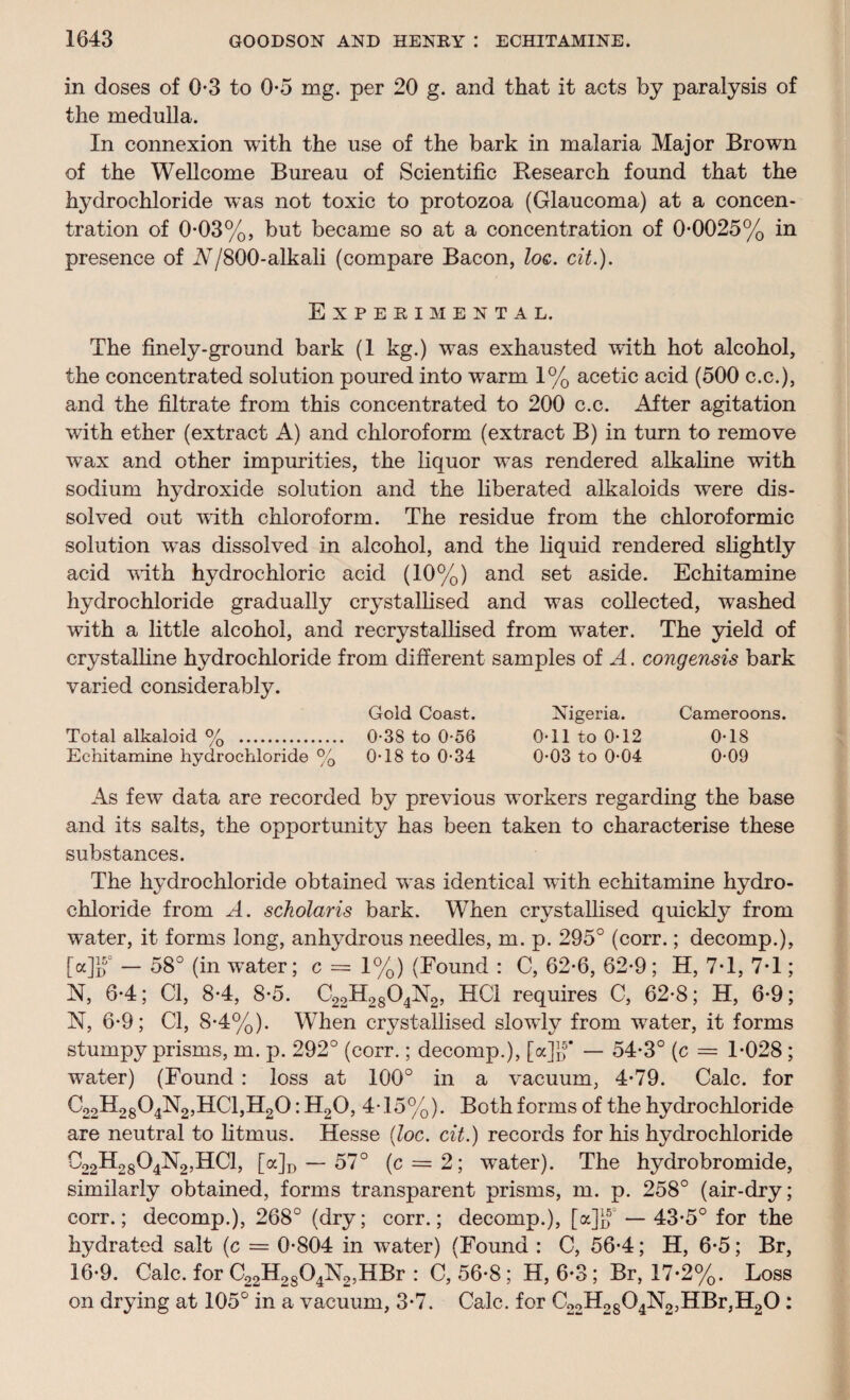 in doses of 0-3 to 0-5 mg. per 20 g. and that it acts by paralysis of the medulla. In connexion with the use of the bark in malaria Major Brown of the Wellcome Bureau of Scientific Research found that the hydrochloride was not toxic to protozoa (Glaucoma) at a concen¬ tration of 0*03%, but became so at a concentration of 0-0025% in presence of N/800-alkali (compare Bacon, loc. cit.). Experimental. The finely-ground bark (1 kg.) was exhausted with hot alcohol, the concentrated solution poured into warm 1% acetic acid (500 c.c.), and the filtrate from this concentrated to 200 c.c. After agitation with ether (extract A) and chloroform (extract B) in turn to remove wax and other impurities, the liquor was rendered alkaline with sodium hydroxide solution and the liberated alkaloids were dis¬ solved out with chloroform. The residue from the chloroformic solution was dissolved in alcohol, and the liquid rendered slightly acid with hydrochloric acid (10%) and set aside. Echitamine hydrochloride gradually crystallised and was collected, washed with a little alcohol, and recrystallised from water. The yield of crystalline hydrochloride from different samples of A. congensis bark varied considerably. Gold Coast. Nigeria. Cameroons. Total alkaloid % . 0-38 to 0-56 0T1 to 0T2 0T8 Echitamine hydrochloride % 0T8 to 0-34 0-03 to 0-04 0-09 As few data are recorded by previous workers regarding the base and its salts, the opportunity has been taken to characterise these substances. The hydrochloride obtained was identical with echitamine hydro¬ chloride from A. scJiolaris bark. When crystallised quickly from water, it forms long, anhydrous needles, m. p. 295° (corr.; decomp.), [a]jf — 58° (in water; c = 1%) (Found : C, 62-6, 62-9; H, 7*1, 7*1; N, 6-4; Cl, 8-4, 8-5. C22H2S04N2, HC1 requires C, 62-8; H, 6-9; N, 6-9; Cl, 8-4%). When crystallised slowly from water, it forms stumpy prisms, m. p. 292° (corr.; decomp.), [a]})5* — 54-3° (c = 1-028 ; water) (Found : loss at 100° in a vacuum, 4-79. Calc, for : H20, 4*15%). Both forms of the hydrochloride are neutral to litmus. Hesse (loc. cit.) records for his hydrochloride C22H2804N2,HC1, [a]D — 57° (c = 2; water). The hydrobromide, similarly obtained, forms transparent prisms, m. p. 258° (air-dry; corr.; decomp.), 268° (dry; corr.; decomp.), [a]jf — 43-5° for the hydrated salt (c = 0-804 in water) (Found : C, 56-4; H, 6-5; Br, 16-9. Calc, for C22H2804N2,HBr : C, 56-8; H, 6-3; Br, 17*2%. Loss on drying at 105° in a vacuum, 3-7. Calc, for C22H2804N2,HBr,H20 :