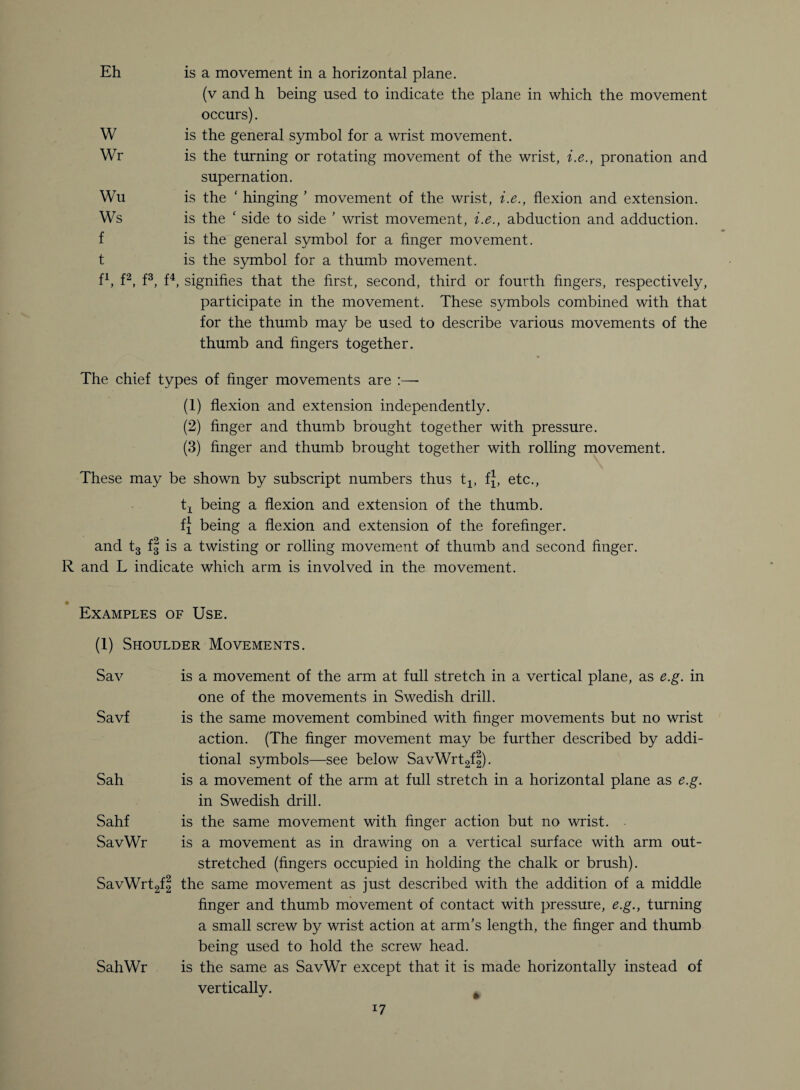 (v and h being used to indicate the plane in which the movement occurs). W is the general symbol for a wrist movement. Wr is the turning or rotating movement of the wrist, i.e., pronation and supernation. Wu is the ‘ hinging ’ movement of the wrist, i.e., flexion and extension. Ws is the ‘ side to side ’ wrist movement, i.e., abduction and adduction. f is the general symbol for a finger movement. t is the symbol for a thumb movement. f1, f2, f3, f4, signifies that the first, second, third or fourth fingers, respectively, participate in the movement. These symbols combined with that for the thumb may be used to describe various movements of the thumb and fingers together. The chief types of finger movements are :— (1) flexion and extension independently. (2) finger and thumb brought together with pressure. (3) finger and thumb brought together with rolling movement. These may be shown by subscript numbers thus t1? i\, etc., tL being a flexion and extension of the thumb. f} being a flexion and extension of the forefinger, and t3 f3 is a twisting or rolling movement of thumb and second finger. R and L indicate which arm is involved in the movement. Examples of Use. (1) Shoulder Movements. Sav Savf Sah Sahf SavWr SavWrt2f2 SahWr is a movement of the arm at full stretch in a vertical plane, as e.g. in one of the movements in Swedish drill, is the same movement combined with finger movements but no wrist action. (The finger movement may be further described by addi¬ tional symbols—see below SavWrt2f2). is a movement of the arm at full stretch in a horizontal plane as e.g. in Swedish drill. is the same movement with finger action but no wrist, is a movement as in drawing on a vertical surface with arm out¬ stretched (fingers occupied in holding the chalk or brush), the same movement as just described with the addition of a middle finger and thumb movement of contact with pressure, e.g., turning a small screw by wrist action at arm’s length, the finger and thumb being used to hold the screw head, is the same as SavWr except that it is made horizontally instead of verticallv. * • *7