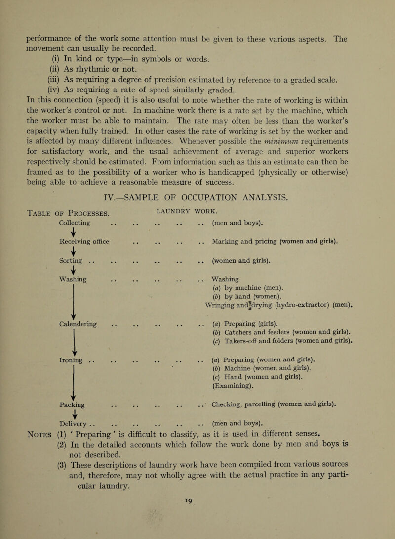 performance of the work some attention must be given to these various aspects. The movement can usually be recorded. (i) In kind or type—in symbols or words. (ii) As rhythmic or not. (iii) As requiring a degree of precision estimated by reference to a graded scale. (iv) As requiring a rate of speed similarly graded. In this connection (speed) it is also useful to note whether the rate of working is within the worker’s control or not. In machine work there is a rate set by the machine, which the worker must be able to maintain. The rate may often be less than the worker’s capacity when fully trained. In other cases the rate of working is set by the worker and is affected by many different influences. Whenever possible the minimum requirements for satisfactory work, and the usual achievement of average and superior workers respectively should be estimated. From information such as this an estimate can then be framed as to the possibility of a worker who is handicapped (physically or otherwise) being able to achieve a reasonable measure of success. IV.—SAMPLE OF OCCUPATION ANALYSIS. Table of Processes. laundry work. Notes Collecting Receiving office I Sorting .. t .. (men and boys). .. Marking and pricing (women and girls). .. (women and girls). Washing t Calendering T Ironing .. T Packing .. Washing (a) by machine (men). (b) by hand (women). Wringing andjdrying (hydro-extractor) (men). (a) Preparing (girls). (b) Catchers and feeders (women and girls). (c) Takers-off and folders (women and girls). .. [a) Preparing (women and girls). (b) Machine (women and girls). (c) Hand (women and girls). (Examining). .Checking, parcelling (women and girls). t Delivery .. .. . . .. .. . . (men and boys). (1) ‘ Preparing ’ is difficult to classify, as it is used in different senses. (2) In the detailed accounts which follow the work done by men and boys is not described. (3) These descriptions of laundry work have been compiled from various sources and, therefore, may not wholly agree with the actual practice in any parti¬ cular laundry.