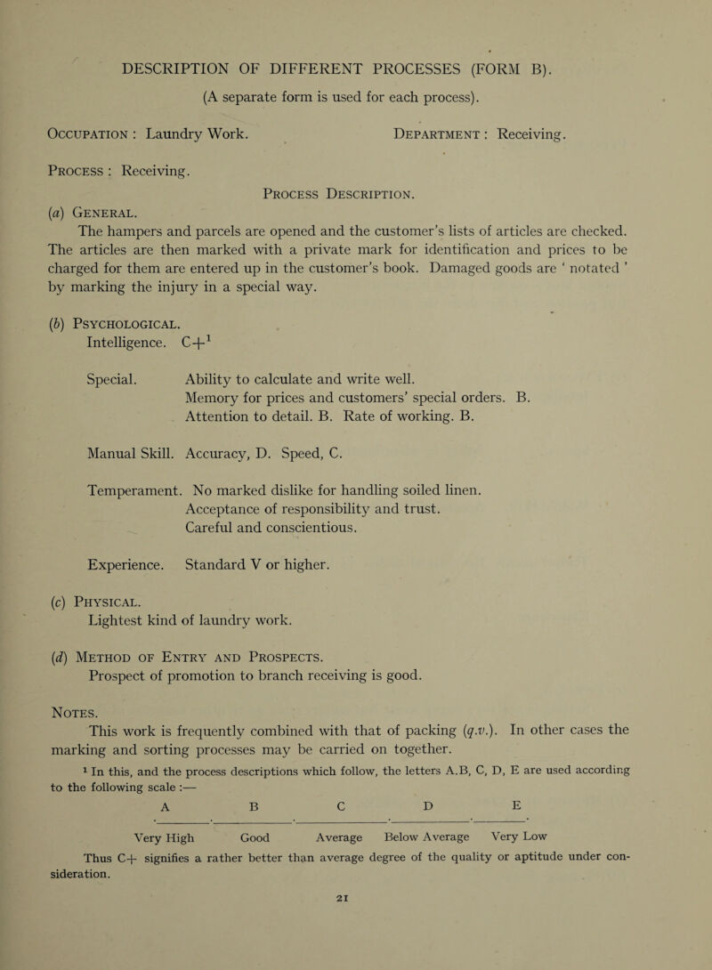 DESCRIPTION OF DIFFERENT PROCESSES (FORM B). (A separate form is used for each process). Occupation : Laundry Work. Department : Receiving. Process : Receiving. Process Description. (а) General. The hampers and parcels are opened and the customer’s lists of articles are checked. The articles are then marked with a private mark for identification and prices to be charged for them are entered up in the customer’s book. Damaged goods are ‘ notated ’ by marking the injury in a special way. (б) Psychological. Intelligence. C-f-1 Special. Ability to calculate and write well. Memory for prices and customers’ special orders. B. Attention to detail. B. Rate of working. B. Manual Skill. Accuracy, D. Speed, C. Temperament. No marked dislike for handling soiled linen. Acceptance of responsibility and trust. Careful and conscientious. Experience. Standard V or higher. (c) Physical. Lightest kind of laundry work. (d) Method of Entry and Prospects. Prospect of promotion to branch receiving is good. Notes. This work is frequently combined with that of packing (q.v.). In other cases the marking and sorting processes may be carried on together. 1 In this, and the process descriptions which follow, the letters A.B, C, D, E are used according to the following scale :— ABODE Very High Good Average Below Average Very Low Thus C-f- signifies a rather better than average degree of the quality or aptitude under con¬ sideration.