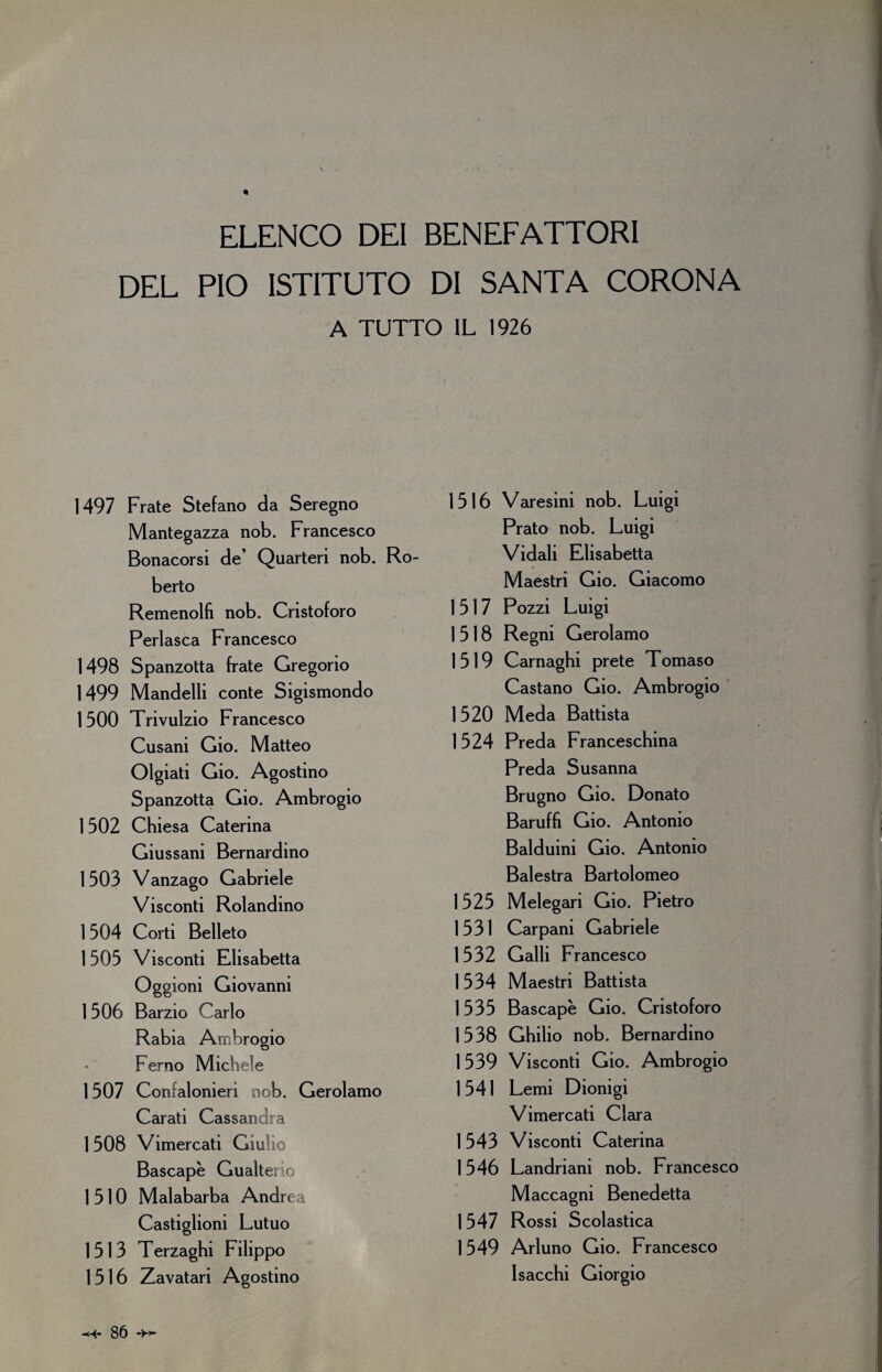 ELENCO DEI BENEFATTORI DEL PIO ISTITUTO DI SANTA CORONA A TUTTO IL 1926 1497 Frate Stefano da Seregno Mantegazza nob. Francesco Bonacorsi de’ Quarteri nob. Ro¬ berto Remenolfì nob. Cristoforo Perlasca Francesco 1498 Spanzotta frate Gregorio 1499 Mandelli conte Sigismondo 1500 Trivulzio Francesco Cusani Gio. Matteo Olgiati Gio. Agostino Spanzotta Gio. Ambrogio 1502 Chiesa Caterina Giussani Bernardino 1503 Vanzago Gabriele Visconti Rolandmo 1 504 Corti Belleto 1505 Visconti Elisabetta Oggioni Giovanni 1506 Barzio Carlo Rabia Ambrogio Ferno Michele 1507 Conìalonieri nob. Gerolamo Carati Cassandra 1508 Vimercati Giulio Bascapè Gualterio 1510 Malabarba Andrea Castiglioni Lutuo 1513 Terzaghi Filippo 1516 Zavatari Agostino 1516 Varesini nob. Luigi Prato nob. Luigi Vidali Elisabetta Maestri Gio. Giacomo 1517 Pozzi Luigi 1518 Regni Gerolamo 1519 Carnaghi prete Tomaso Castano Gio. Ambrogio 1520 Meda Battista 1 524 Preda Franceschina Preda Susanna Brugno Gio. Donato Baruffi Gio. Antonio Balduini Gio. Antonio Balestra Bartolomeo 1525 Melegari Gio. Pietro 1531 Carpani Gabriele 1532 Galli Francesco 1534 Maestri Battista 1535 Bascapè Gio. Cristoforo 1538 Ghilio nob. Bernardino 1539 Visconti Gio. Ambrogio 1541 Lemi Dionigi Vimercati Clara 1 543 Visconti Caterina 1546 Landriani nob. Francesco Maccagm Benedetta 1 547 Rossi Scolastica 1549 Arluno Gio. Francesco Isacchi Giorgio