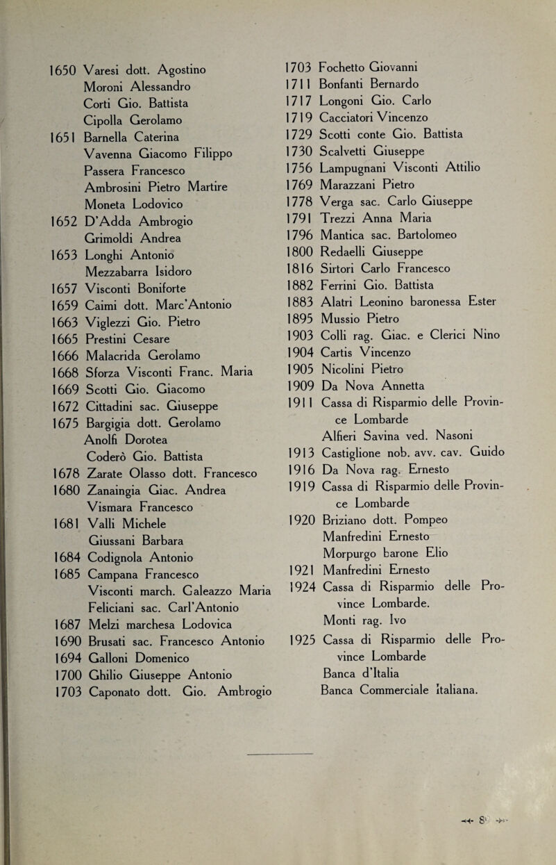1650 Varesi dott. Agostino Moroni Alessandro Corti Gio. Battista Cipolla Gerolamo 1651 Barnella Caterina Vavenna Giacomo Filippo Passera Francesco Ambrosini Pietro Martire Moneta Lodovico 1652 D’Adda Ambrogio Grimoldi Andrea 1653 Longhi Antonio Mezzabarra Isidoro 1657 Visconti Boniforte 1659 Caimi dott. Marc’Antonio 1663 Viglezzi Gio. Pietro 1665 Prestini Cesare 1666 Malacrida Gerolamo 1668 Sforza Visconti Frane. Maria 1669 Scotti Gio. Giacomo 1672 Cittadini sac. Giuseppe 1675 Bargigia dott. Gerolamo Anolfì Dorotea Coderò Gio. Battista 1678 Zarate Olasso dott. Francesco 1680 Zanaingia Giac. Andrea Vismara Francesco 1681 Valli Michele Giussani Barbara 1684 Codignola Antonio 1685 Campana Francesco Visconti march. Galeazzo Maria Feliciani sac. Carl’Antonio 1687 Melzi marchesa Lodovica 1690 Brusati sac. Francesco Antonio 1694 Galloni Domenico 1700 Ghilio Giuseppe Antonio 1703 Caponato dott. Gio. Ambrogio 1703 Fochetto Giovanni 1711 Bonfanti Bernardo 1717 Longoni Gio. Carlo 1719 Cacciatori Vincenzo 1729 Scotti conte Gio. Battista 1730 Scalvetti Giuseppe 1756 Lampugnam Visconti Attilio 1769 Marazzam Pietro 1778 Verga sac. Carlo Giuseppe 1791 Trezzi Anna Maria 1796 Mantica sac. Bartolomeo 1800 Redaelli Giuseppe 1816 Sirtori Carlo Francesco 1882 Ferrini Gio. Battista 1883 Alatri Leonino baronessa Ester 1895 Mussio Pietro 1903 Colli rag. Giac. e Clerici Nino 1904 Cartis Vincenzo 1905 Nicolini Pietro 1909 Da Nova Annetta 1911 Cassa di Risparmio delle Provin¬ ce Lombarde Alfieri Savina ved. Nasoni 1913 Castiglione nob. avv. cav. Guido 1916 Da Nova rag. Ernesto 1919 Cassa di Risparmio delle Provin¬ ce Lombarde 1920 Briziano dott. Pompeo Manfredini Ernesto Morpurgo barone Elio 1921 Manfredini Ernesto 1924 Cassa di Risparmio delle Pro¬ vince Lombarde. Monti rag. Ivo 1925 Cassa di Risparmio delle Pro¬ vince Lombarde Banca d’Italia Banca Commerciale Italiana. «<■<• 8* *>->*