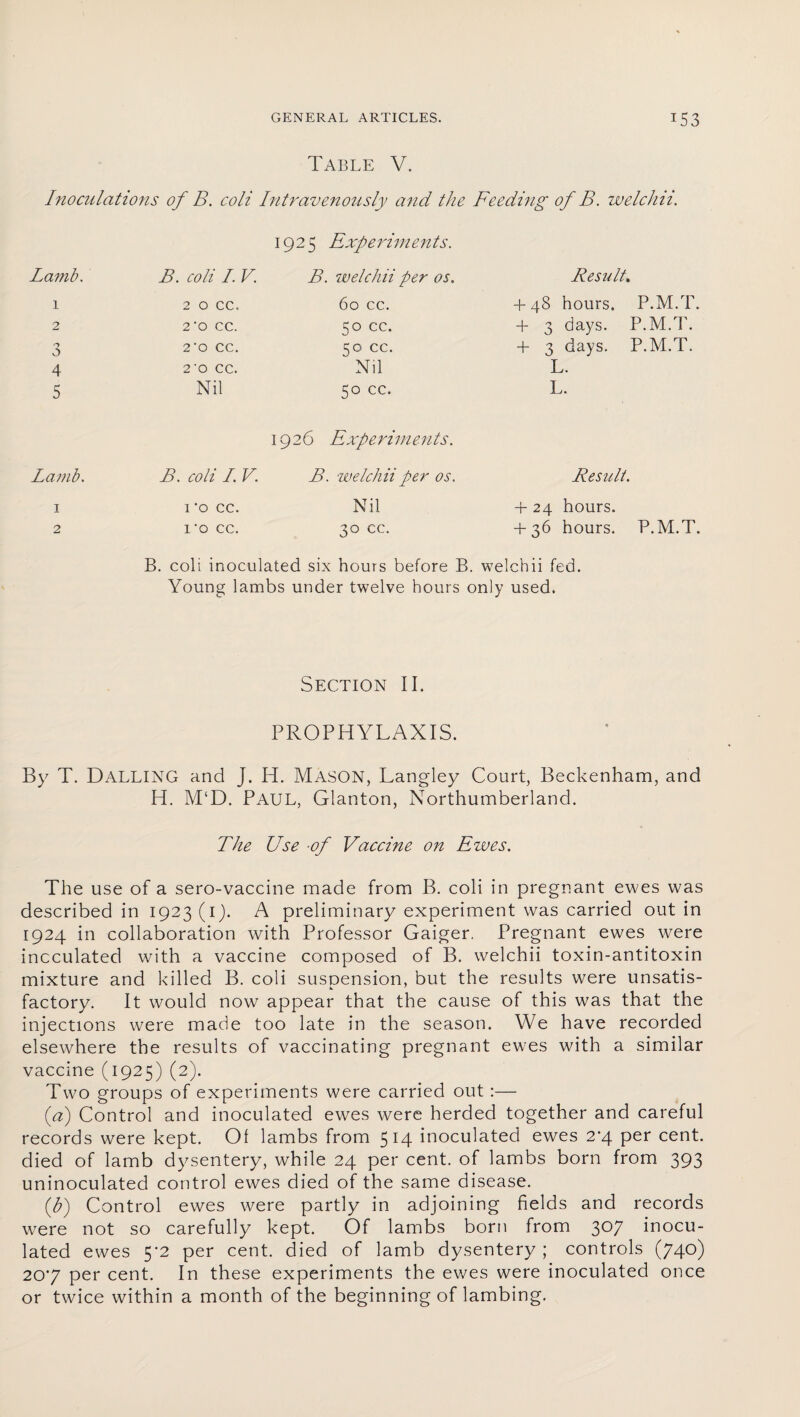 Table V. I?iodilations of B. coli Intravenously and the Feeding of B. welchii. Lamb. B. coli I. V. 1925 Expe rim e n ts. B. welchii per os. Result. 1 2 0 cc. 60 cc. + 48 hours. P.M.T. 2 2*0 CC. 50 cc. + 3 days. P.M.T. O O 2 'O CC. 50 cc. + 3 days. P.M.T. 4 2'0 CC. Nil L. 5 Nil 50 cc. L. Lamb. B. coli I. V. 1926 Experiments. B. welchii per os. Result. 1 1 *o cc. Nil + 24 hours. 2 1*0 cc. 30 cc. + 36 hours. P.M.T. B. coli inoculated six hours before B. welchii fed. Young lambs under twelve hours only used. Section II. PROPHYLAXIS. By T. Dalling and J. H. Mason, Langley Court, Beckenham, and H. M‘D. PAUL, Glanton, Northumberland. The Use of Vaccine on Ewes. The use of a sero-vaccine made from B. coli in pregnant ewes was described in 1923 (1). A preliminary experiment was carried out in 1924 in collaboration with Professor Gaiger. Pregnant ewes were incculated with a vaccine composed of B. welchii toxin-antitoxin mixture and killed B. coli suspension, but the results were unsatis- factory. It would now appear that the cause of this was that the injections were made too late in the season. We have recorded elsewhere the results of vaccinating pregnant ewes with a similar vaccine (1925) (2). Two groups of experiments were carried out :— (a) Control and inoculated ewes were herded together and careful records were kept. Of lambs from 514 inoculated ewes 2-4 per cent, died of lamb dysentery, while 24 per cent, of lambs born from 393 uninoculated control ewes died of the same disease. (b) Control ewes were partly in adjoining fields and records were not so carefully kept. Of lambs born from 307 inocu¬ lated ewes 5*2 per cent, died of lamb dysentery ; controls (740) 207 per cent. In these experiments the ewes were inoculated once or twice within a month of the beginning of lambing.