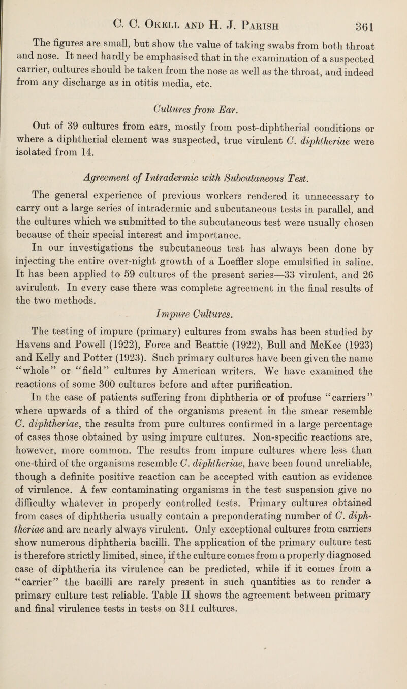 The figures are small, but show the value of taking swabs from both throat and nose. It need hardly be emphasised that in the examination of a suspected carrier, cultures should be taken from the nose as well as the throat, and indeed from any discharge as in otitis media, etc. Cultures from Ear. Out of 39 cultures from ears, mostly from post-diphtherial conditions or where a diphtherial element was suspected, true virulent C. diphtheriae were isolated from 14. Agreement of Intradermic with Subcutaneous Test. The general experience of previous workers rendered it unnecessary to carry out a large series of intradermic and subcutaneous tests in parallel, and the cultures which we submitted to the subcutaneous test were usually chosen because of their special interest and importance. In our investigations the subcutaneous test has always been done by injecting the entire over-night growth of a Loeffier slope emulsified in saline. It has been applied to 59 cultures of the present series—33 virulent, and 26 avirulent. In every case there was complete agreement in the final results of the two methods. Impure Cultures. The testing of impure (primary) cultures from swabs has been studied by Havens and Powell (1922), Force and Beattie (1922), Bull and McKee (1923) and Kelly and Potter (1923). Such primary cultures have been given the name “whole” or “field” cultures by American writers. We have examined the reactions of some 300 cultures before and after purification. In the case of patients suffering from diphtheria or of profuse “carriers” where upwards of a third of the organisms present in the smear resemble C. diphtheriae, the results from pure cultures confirmed in a large percentage of cases those obtained by using impure cultures. Non-specific reactions are, however, more common. The results from impure cultures where less than one-third of the organisms resemble C. diphtheriae, have been found unreliable, though a definite positive reaction can be accepted with caution as evidence of virulence. A few contaminating organisms in the test suspension give no difficulty whatever in properly controlled tests. Primary cultures obtained from cases of diphtheria usually contain a preponderating number of C. diph¬ theriae and are nearly always virulent. Only exceptional cultures from carriers show numerous diphtheria bacilli. The application of the primary culture test is therefore strictly limited, since, if the culture comes from a properly diagnosed case of diphtheria its virulence can be predicted, while if it comes from a “carrier” the bacilli are rarely present in such quantities as to render a primary culture test reliable. Table II shows the agreement between primary and final virulence tests in tests on 311 cultures.