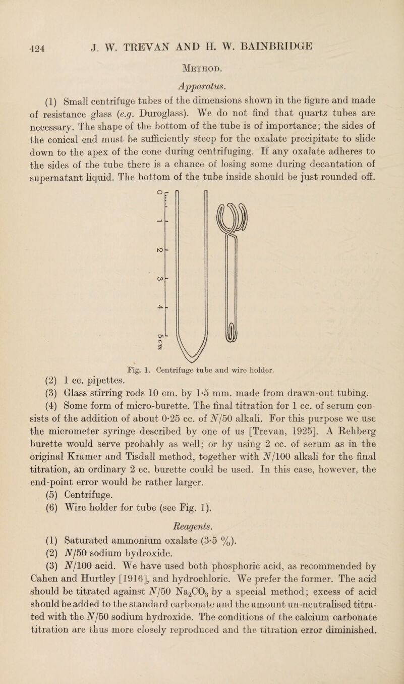 Method. Apparatus. (1) Small centrifuge tubes of the dimensions shown in the hgure and made of resistance glass {e.g. Duroglass). We do not find that quartz tubes are necessary. The shape of the bottom of the tube is of importance; the sides of the conical end must be sufficiently steep for the oxalate precipitate to slide down to the apex of the cone during centrifuging. If any oxalate adheres to the sides of the tube there is a chance of losing some during decantation of supernatant liquid. The bottom of the tube inside should be just rounded off. (2) 1 cc. pipettes. (3) Glass stirring rods 10 cm. by T5 mm. made from drawn-out tubing. (4) Some form of micro-burette. The final titration for 1 cc. of serum con¬ sists of the addition of about 0-25 cc. of W/50 alkali. For this purpose we use the micrometer syringe described by one of us [Trevan, 1925]. A Rehberg burette would serve probably as well; or by using 2 cc. of serum as in the original Kramer and Tisdall method, together with A/100 alkali for the final titration, an ordinary 2 cc. burette could be used. In this case, however, the end-point error would be rather larger. (5) Centrifuge. (6) Wire holder for tube (see Fig. 1). Reagents. (1) Saturated ammonium oxalate (3-5 %). (2) A/50 sodium hydroxide. (3) A/100 acid. We have used both phosphoric acid, as recommended by Cahen and Hurtley [1916], and hydrochloric. We prefer the former. The acid should be titrated against A/50 NagCOg by a special method; excess of acid should be added to the standard carbonate and the amount un-neutralised titra¬ ted with the A/50 sodium hydroxide. The conditions of the calcium carbonate titration are thus more closely reproduced and the titration error diminished.