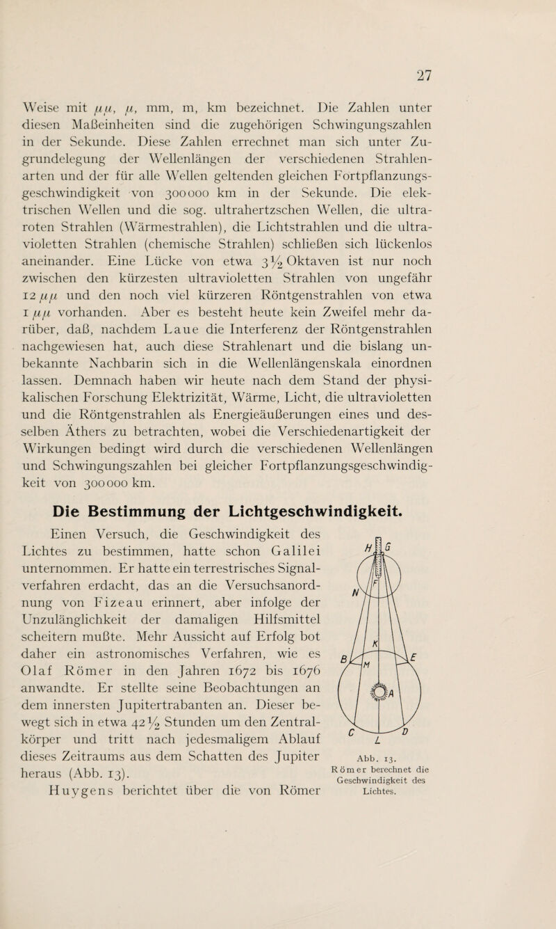 Weise mit fia, /u, mm, m, km bezeichnet. Die Zahlen unter diesen Maßeinheiten sind die zugehörigen Schwingungszahlen in der Sekunde. Diese Zahlen errechnet man sich unter Zu¬ grundelegung der Wellenlängen der verschiedenen Strahlen¬ arten und der für alle Wellen geltenden gleichen Fortpflanzungs¬ geschwindigkeit von 300000 km in der Sekunde. Die elek¬ trischen Wellen und die sog. ultrahertzschen Wellen, die ultra¬ roten Strahlen (Wärmestrahlen), die Lichtstrahlen und die ultra¬ violetten Strahlen (chemische Strahlen) schließen sich lückenlos aneinander. Eine Lücke von etwa 3 y2 Oktaven ist nur noch zwischen den kürzesten ultravioletten Strahlen von ungefähr 12 fjifjL und den noch viel kürzeren Röntgenstrahlen von etwa 1 ju/li vorhanden. Aber es besteht heute kein Zweifel mehr da¬ rüber, daß, nachdem Laue die Interferenz der Röntgenstrahlen nachgewiesen hat, auch diese Strahlenart und die bislang un¬ bekannte Nachbarin sich in die Wellenlängenskala einordnen lassen. Demnach haben wir heute nach dem Stand der physi¬ kalischen Forschung Elektrizität, Wärme, Licht, die ultravioletten und die Röntgenstrahlen als Energieäußerungen eines und des¬ selben Äthers zu betrachten, wobei die Verschiedenartigkeit der Wirkungen bedingt wird durch die verschiedenen Wellenlängen und Schwingungszahlen bei gleicher Fortpflanzungsgeschwindig¬ keit von 300000 km. Die Bestimmung der Lichtgeschwindigkeit. Einen Versuch, die Geschwindigkeit des Lichtes zu bestimmen, hatte schon Galilei unternommen. Er hatte ein terrestrisches Signal¬ verfahren erdacht, das an die Versuchsanord¬ nung von Fizeau erinnert, aber infolge der Unzulänglichkeit der damaligen Hilfsmittel scheitern mußte. Mehr Aussicht auf Erfolg bot daher ein astronomisches Verfahren, wie es Olaf Römer in den Jahren 1672 bis 1676 anwandte. Er stellte seine Beobachtungen an dem innersten Jupitertrabanten an. Dieser be¬ wegt sich in etwa 42% Stunden um den Zentral¬ körper und tritt nach jedesmaligem Ablauf dieses Zeitraums aus dem Schatten des Jupiter heraus (Abb. 13). Huygens berichtet über die von Römer Abb. 13. Römer berechnet die Geschwindigkeit des Lichtes.