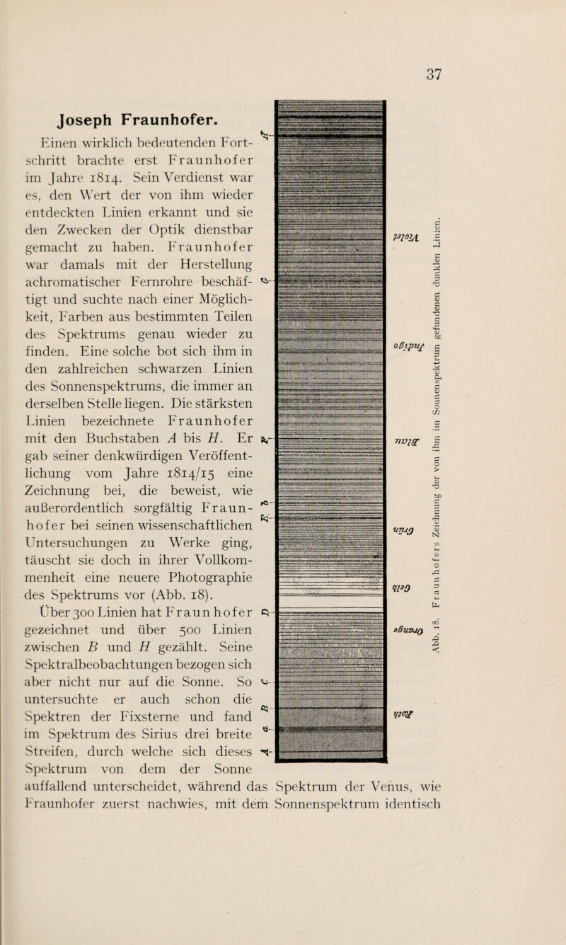 Joseph Fraunhofer. Einen wirklich bedeutenden Fort¬ schritt brachte erst Fraunhofer im Jahre 1814. Sein Verdienst war es, den Wert der von ihm wieder entdeckten Finien erkannt und sie den Zwecken der Optik dienstbar gemacht zu haben. Fraunhofer war damals mit der Herstellung achromatischer Fernrohre beschäf¬ tigt und suchte nach einer Möglich¬ keit, Farben aus bestimmten Teilen des Spektrums genau wieder zu finden. Eine solche bot sich ihm in den zahlreichen schwarzen Linien des Sonnenspektrums, die immer an derselben Stelle liegen. Die stärksten Linien bezeichnete Fraunhofer mit den Buchstaben A bis H. Er gab seiner denkwürdigen Veröffent¬ lichung vom Jahre 1814/15 eine Zeichnung bei, die beweist, wie außerordentlich sorgfältig Fraun¬ hofer bei seinen wissenschaftlichen Untersuchungen zu Werke ging, täuscht sie doch in ihrer Vollkom¬ menheit eine neuere Photographie des Spektrums vor (Abb. 18). Über 300 Linien hat Fraunhofer gezeichnet und über 500 Linien zwischen B und H gezählt. Seine Spektralbeobachtungen bezogen sich aber nicht nur auf die Sonne. So untersuchte er auch schon die Spektren der Fixsterne und fand im Spektrum des Sirius drei breite Streifen, durch welche sich dieses Spektrum von dem der Sonne auffallend unterscheidet, während das Spektrum der Venus, wie Fraunhofer zuerst nachwies, mit dem Sonnenspektrum identisch P>20U oßipu/ HM : ■ liiiifiiiii'ionioiü. |jiiii!iii|i||HiHi!fl!iiii!'ii(!Hi!i ; Id --—- nvigr WO sßUTtJQ Abb. 18. Fraunhofers Zeichnung der von ihm im Sonnenspektrum gefundenen dunklen Linien.